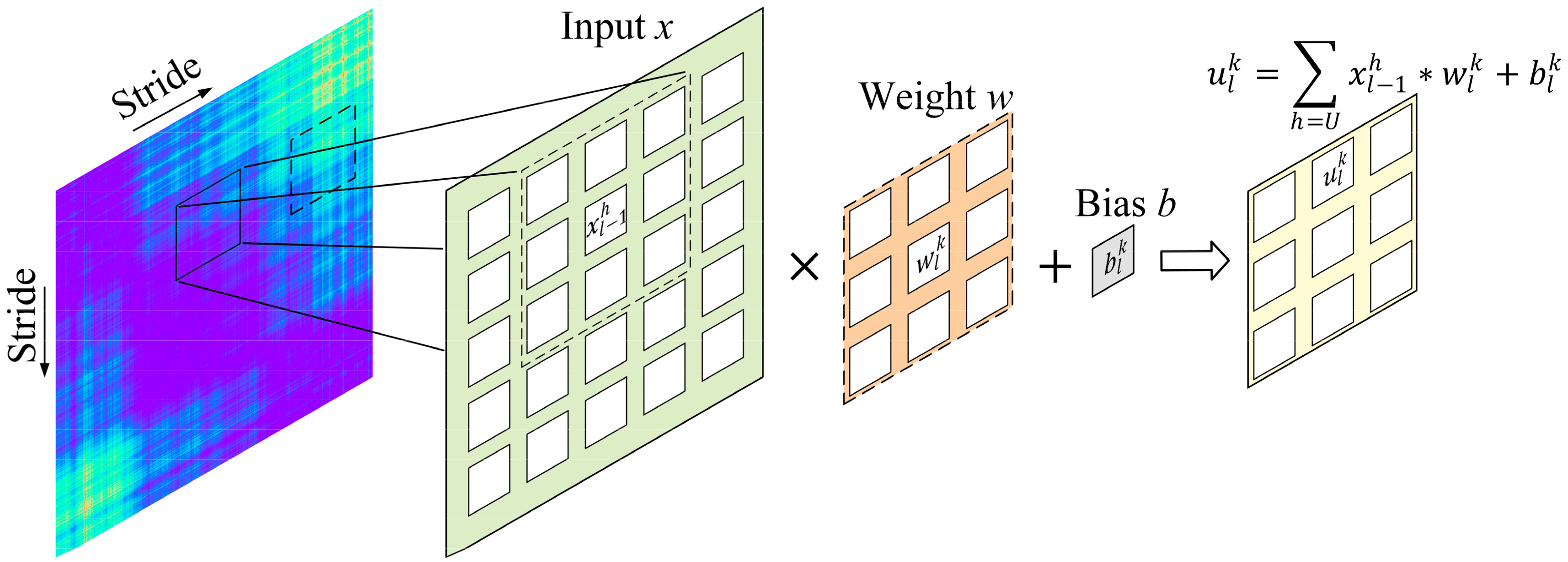 Buildings 14 03104 g004