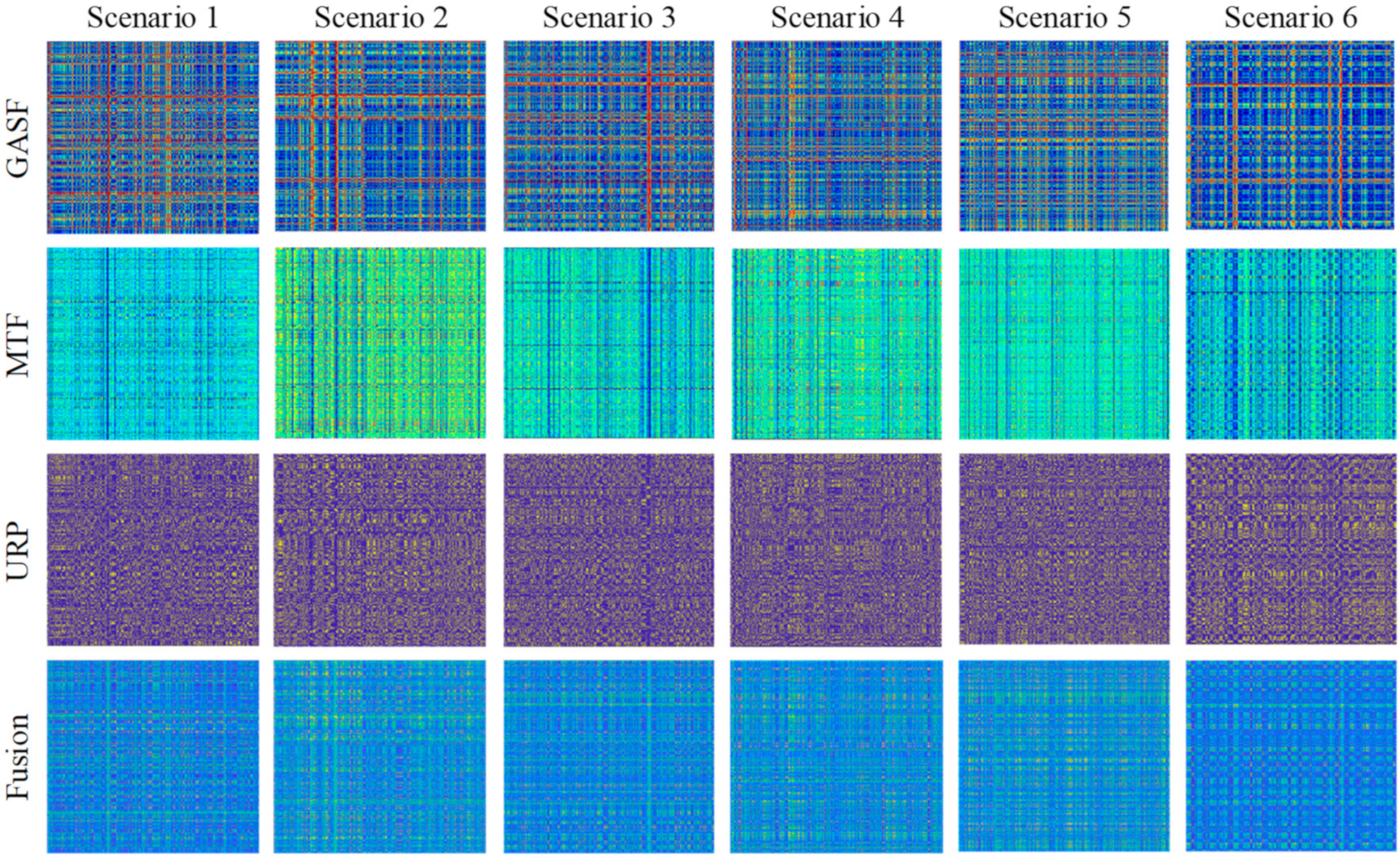 Buildings 14 03104 g007