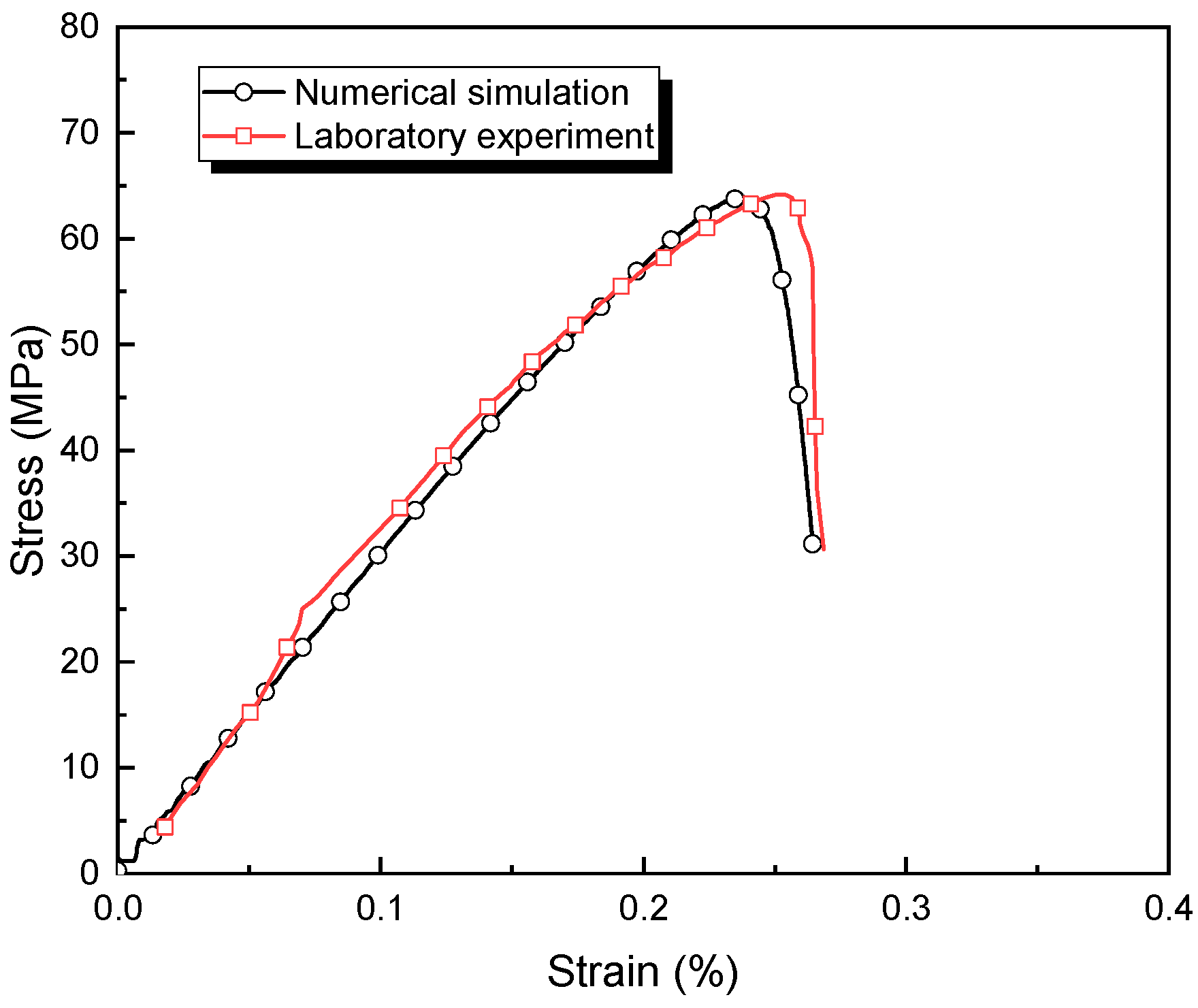 Buildings 14 03106 g001