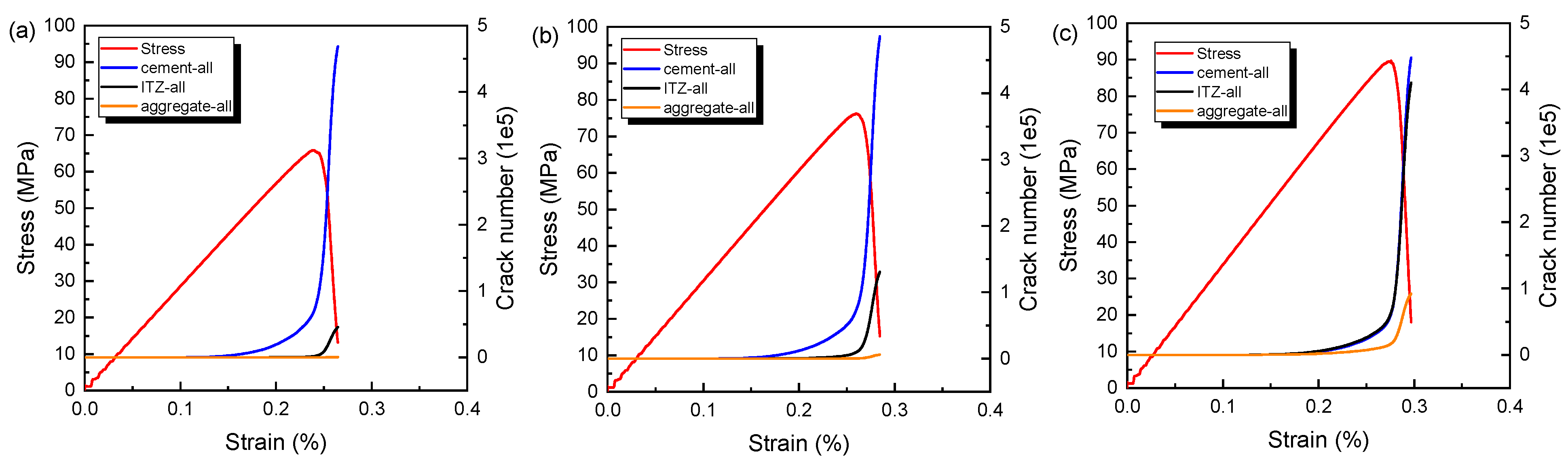 Buildings 14 03106 g003