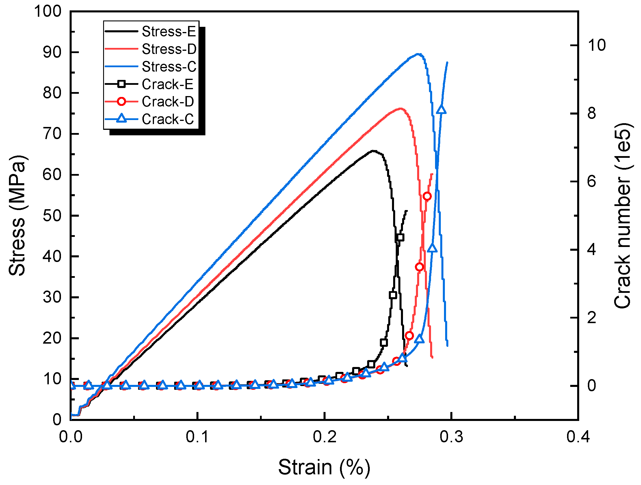 Buildings 14 03106 g004