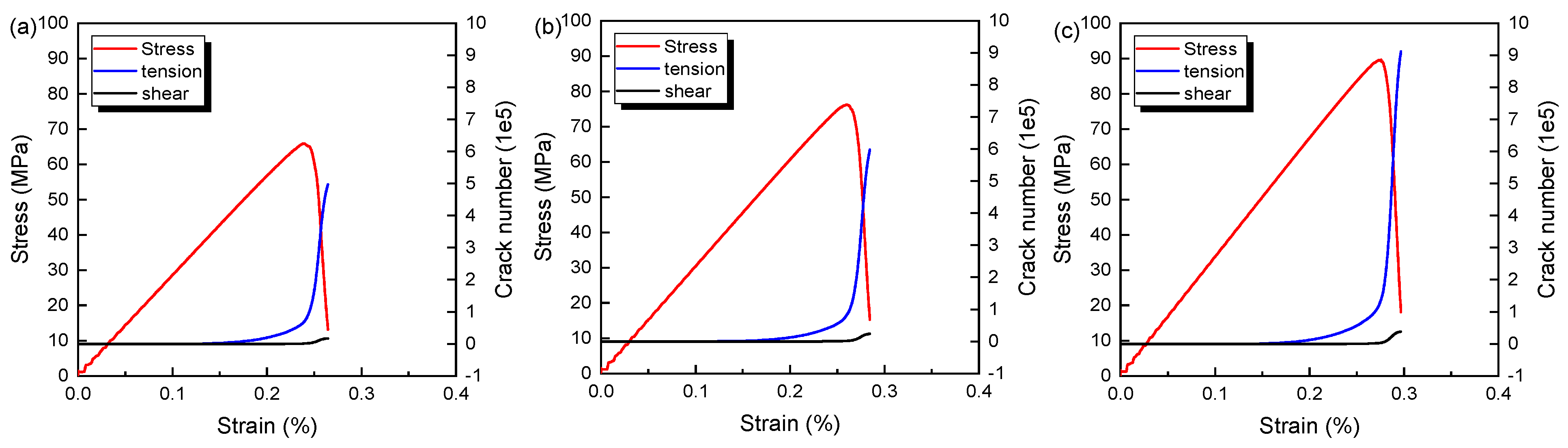 Buildings 14 03106 g005