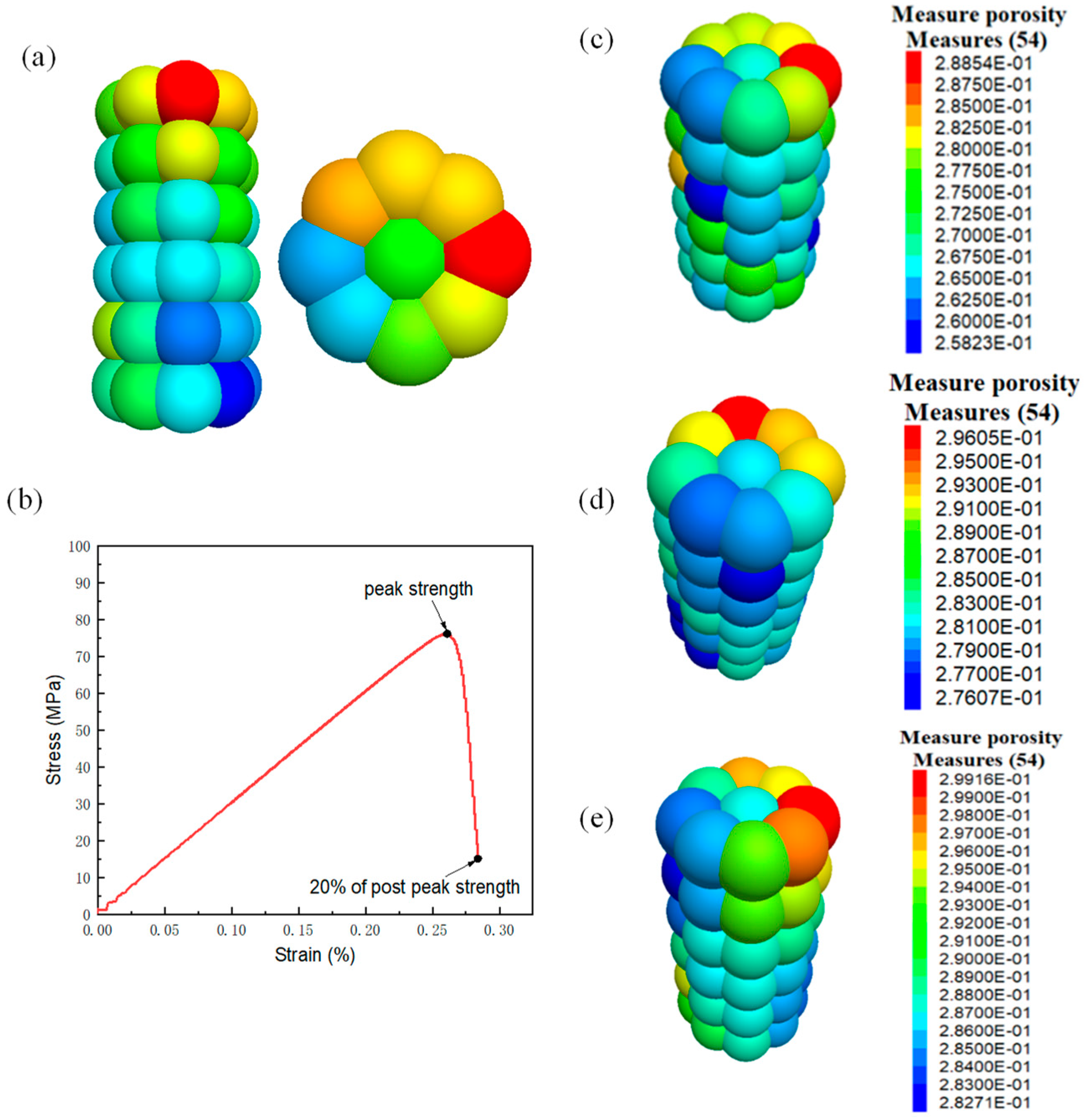 Buildings 14 03106 g006