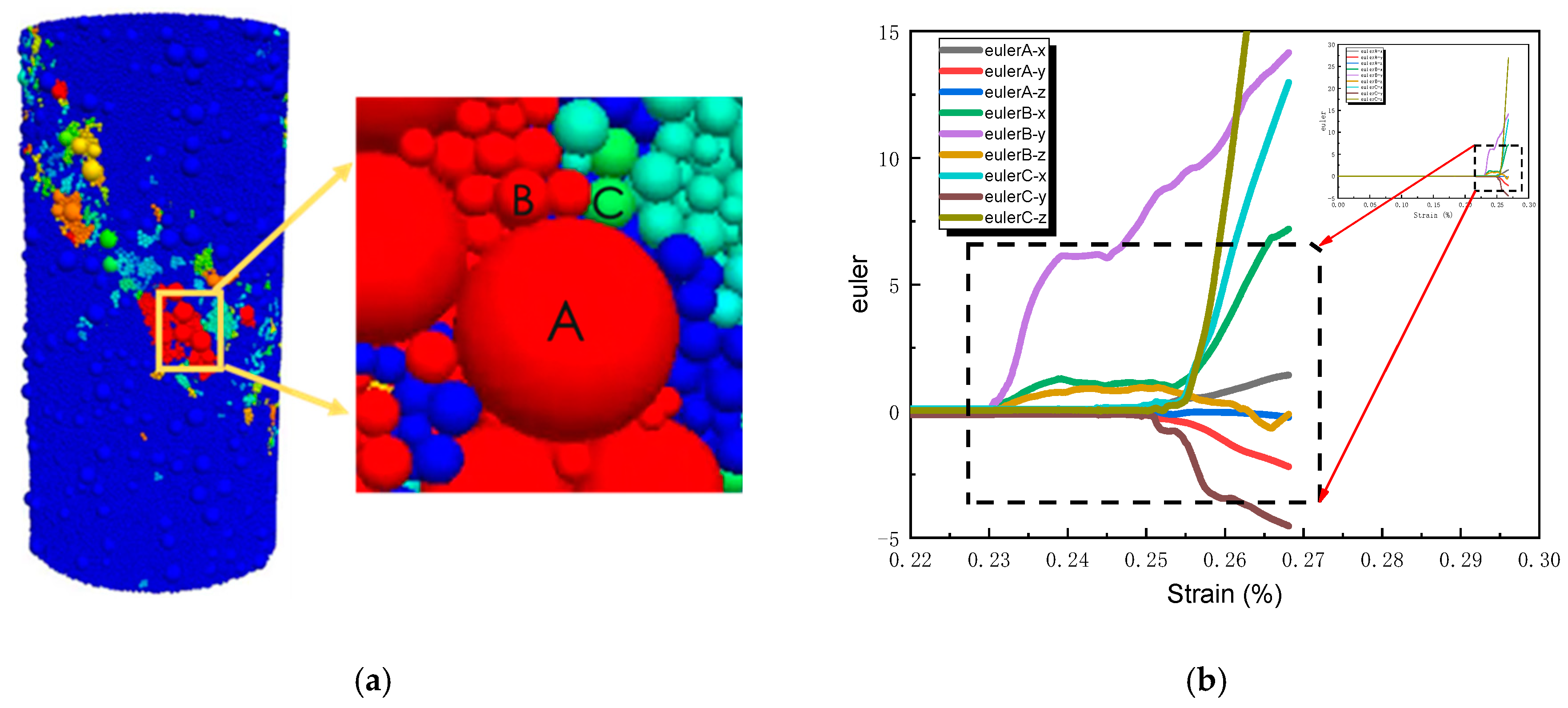 Buildings 14 03106 g008
