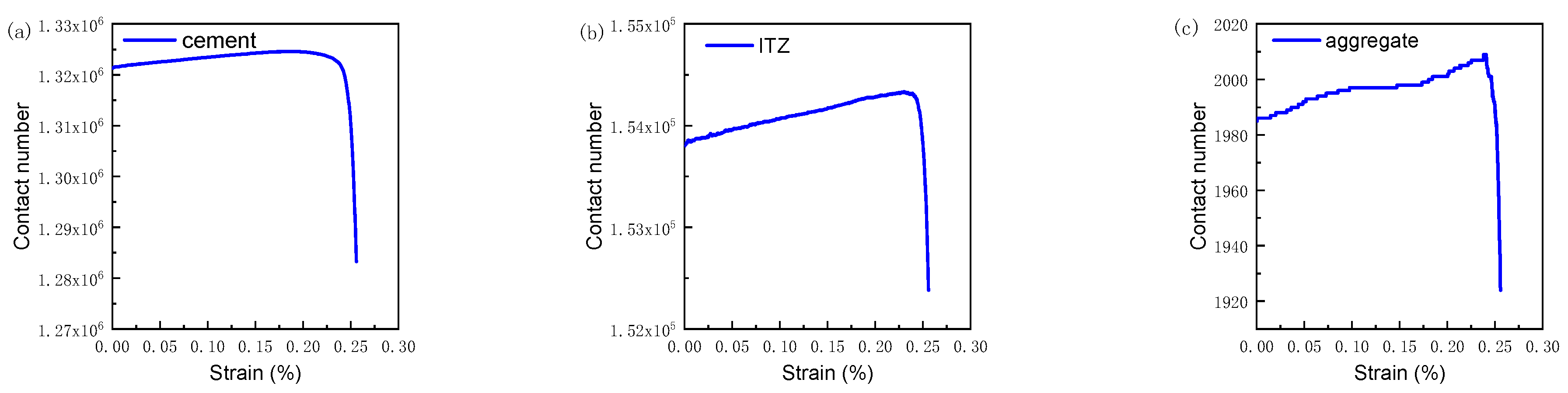 Buildings 14 03106 g010