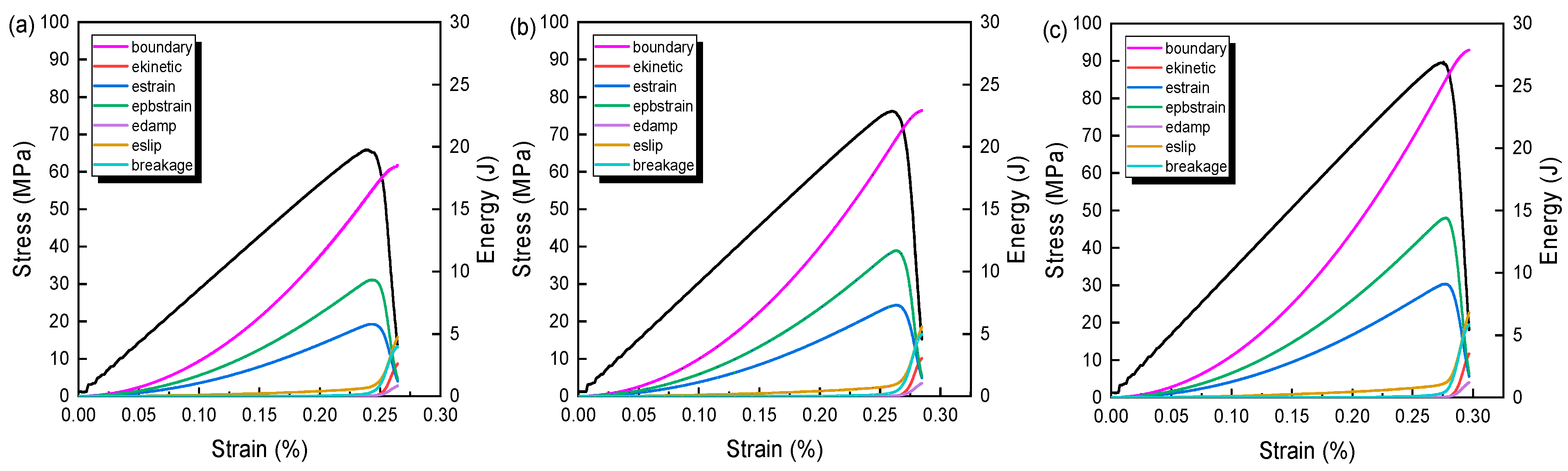 Buildings 14 03106 g012