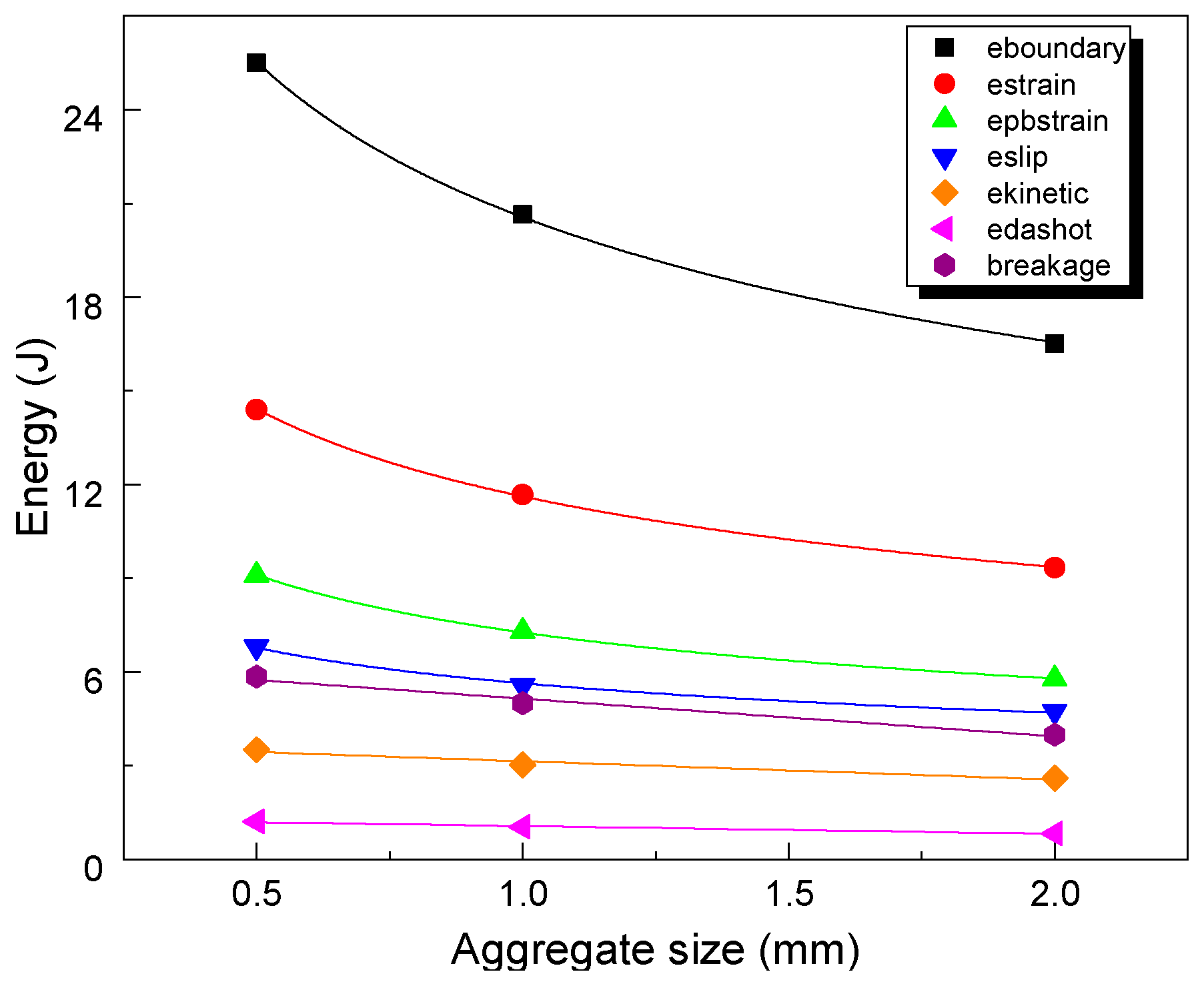 Buildings 14 03106 g013