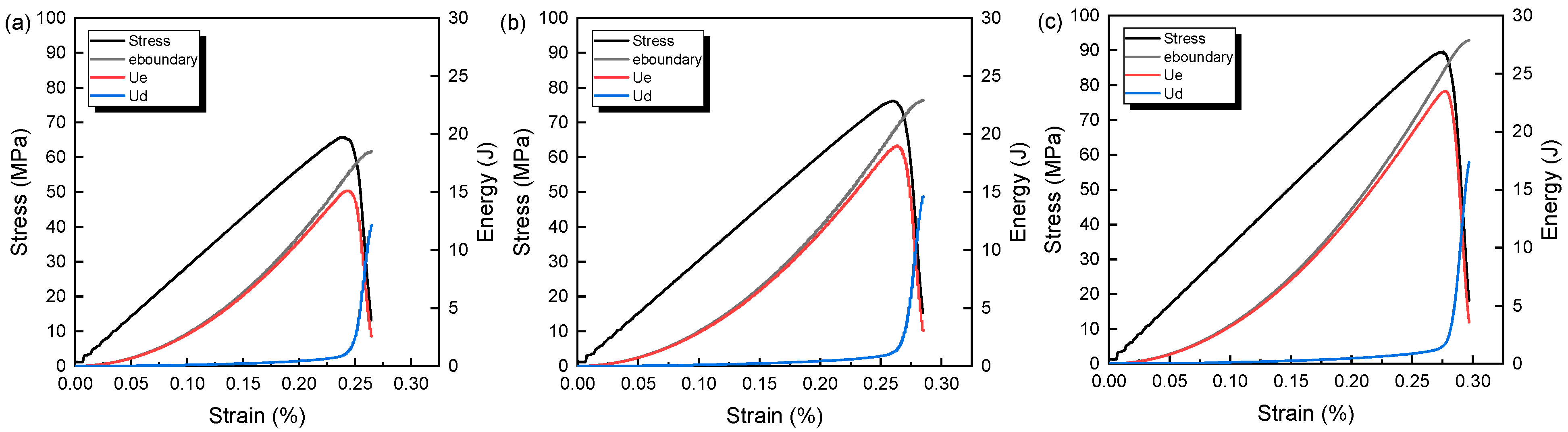 Buildings 14 03106 g014