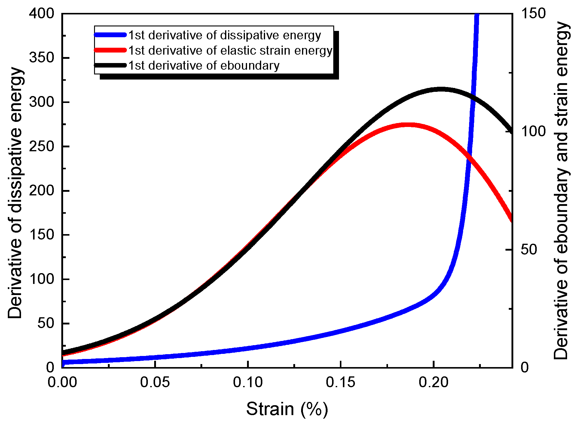 Buildings 14 03106 g015