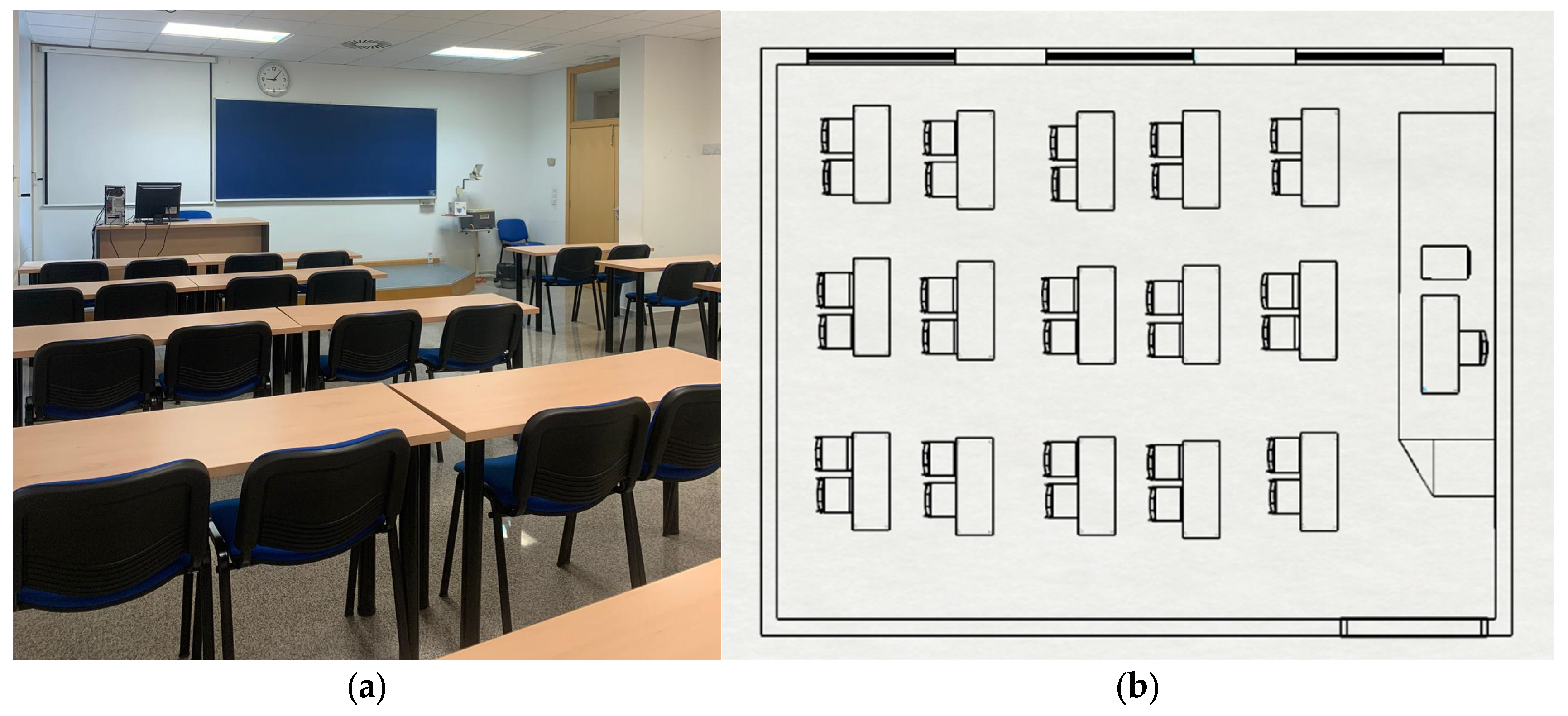 Buildings 14 03108 g001