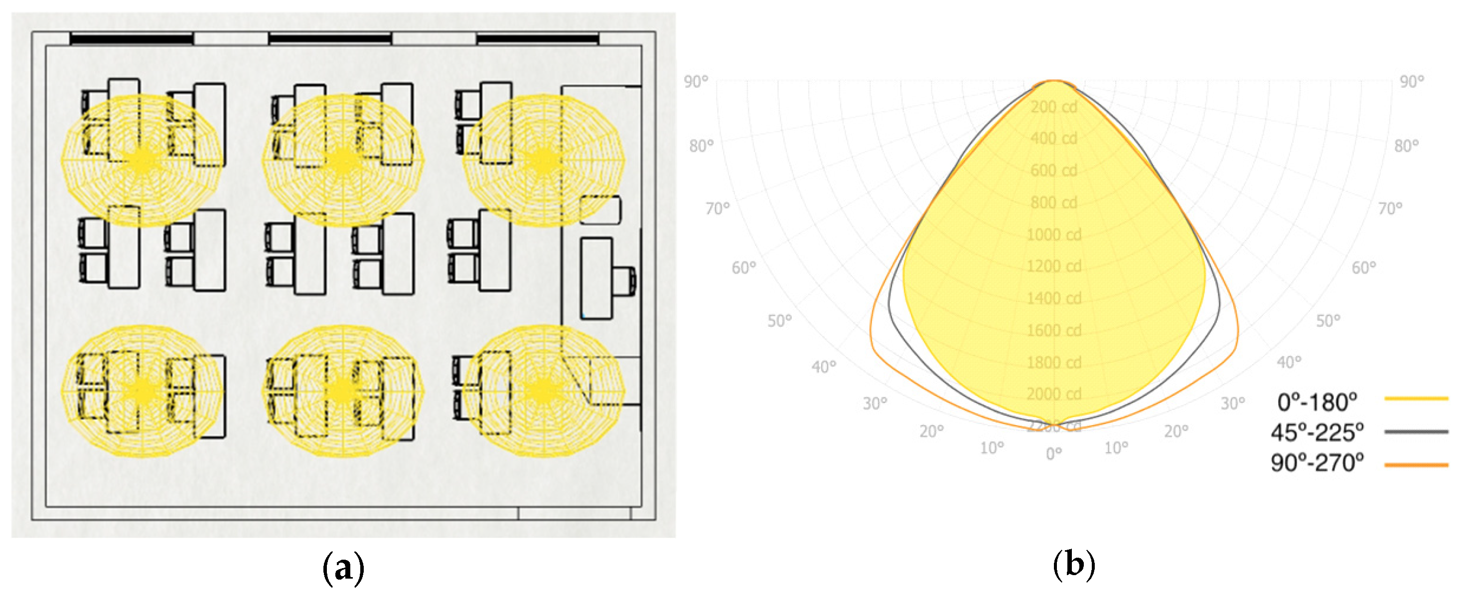 Buildings 14 03108 g002