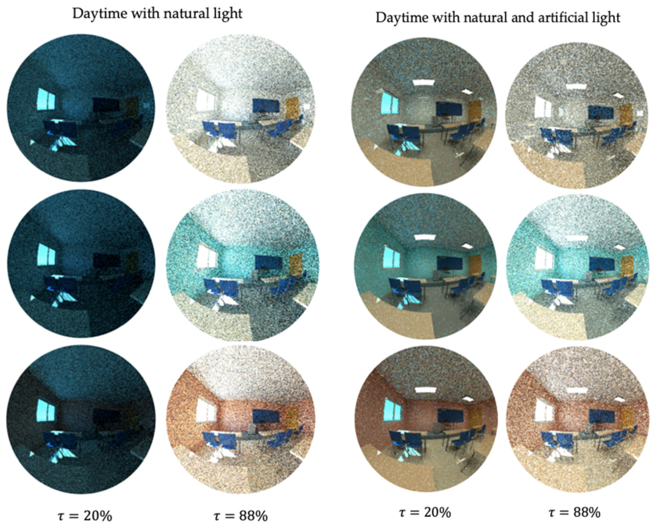 Buildings 14 03108 g006