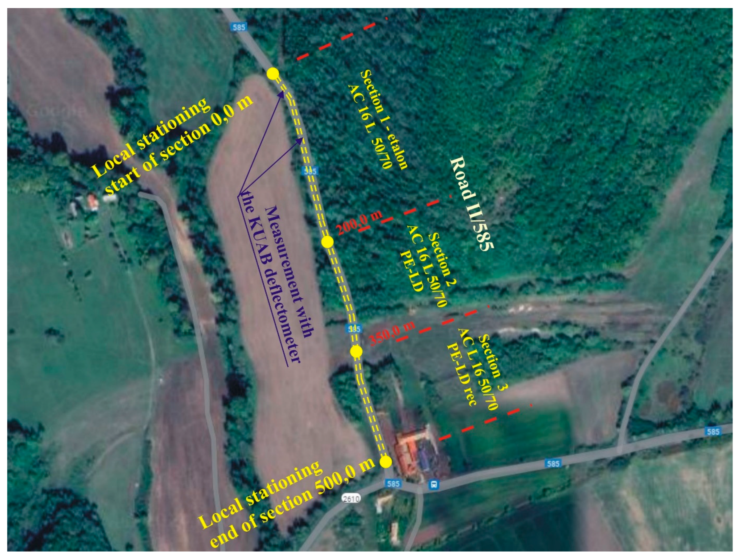 Buildings 14 03109 g008