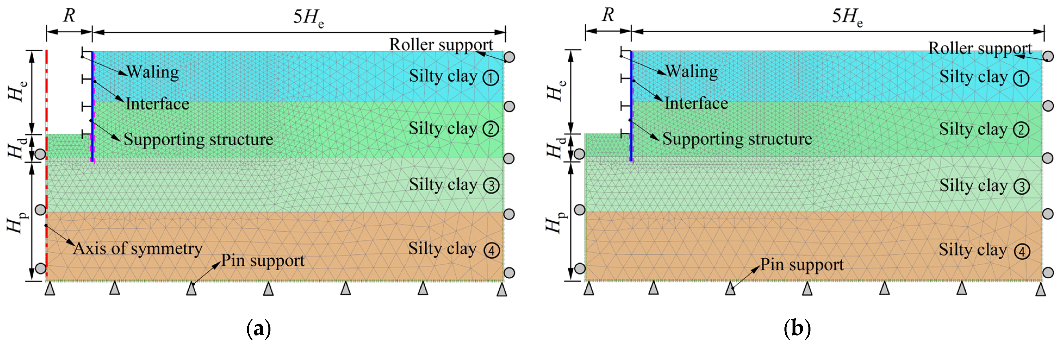 Buildings 14 03110 g005