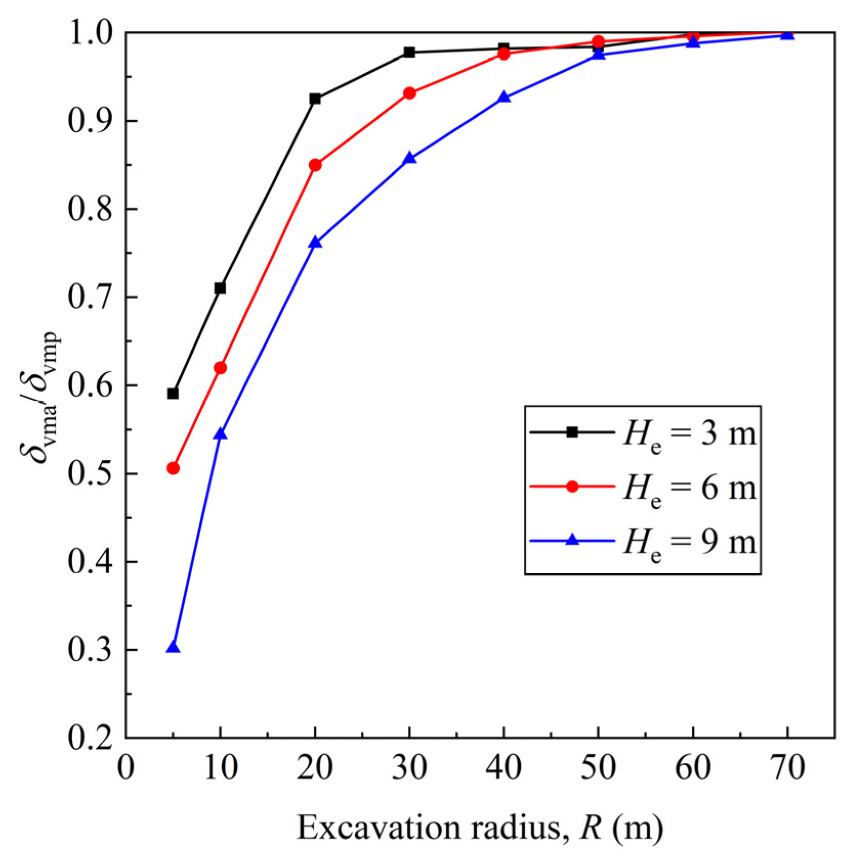 Buildings 14 03110 g012