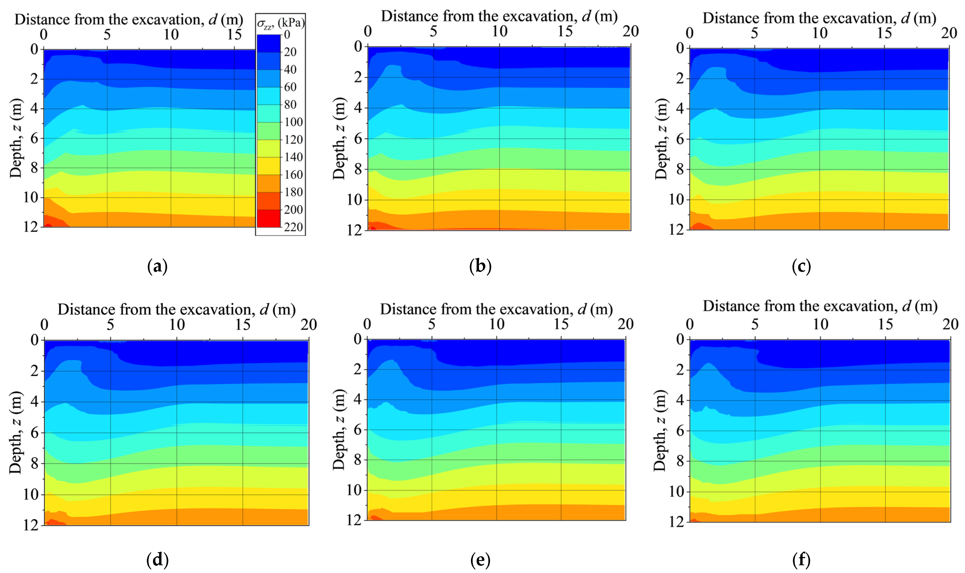 Buildings 14 03110 g017