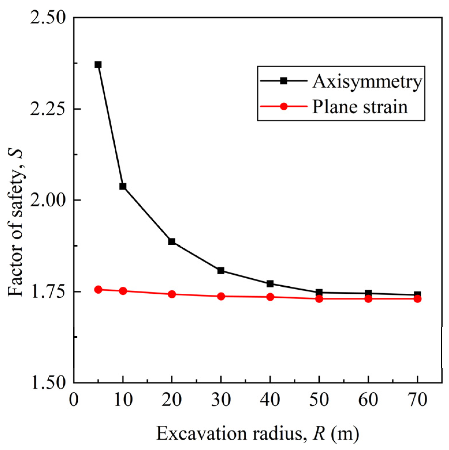 Buildings 14 03110 g018