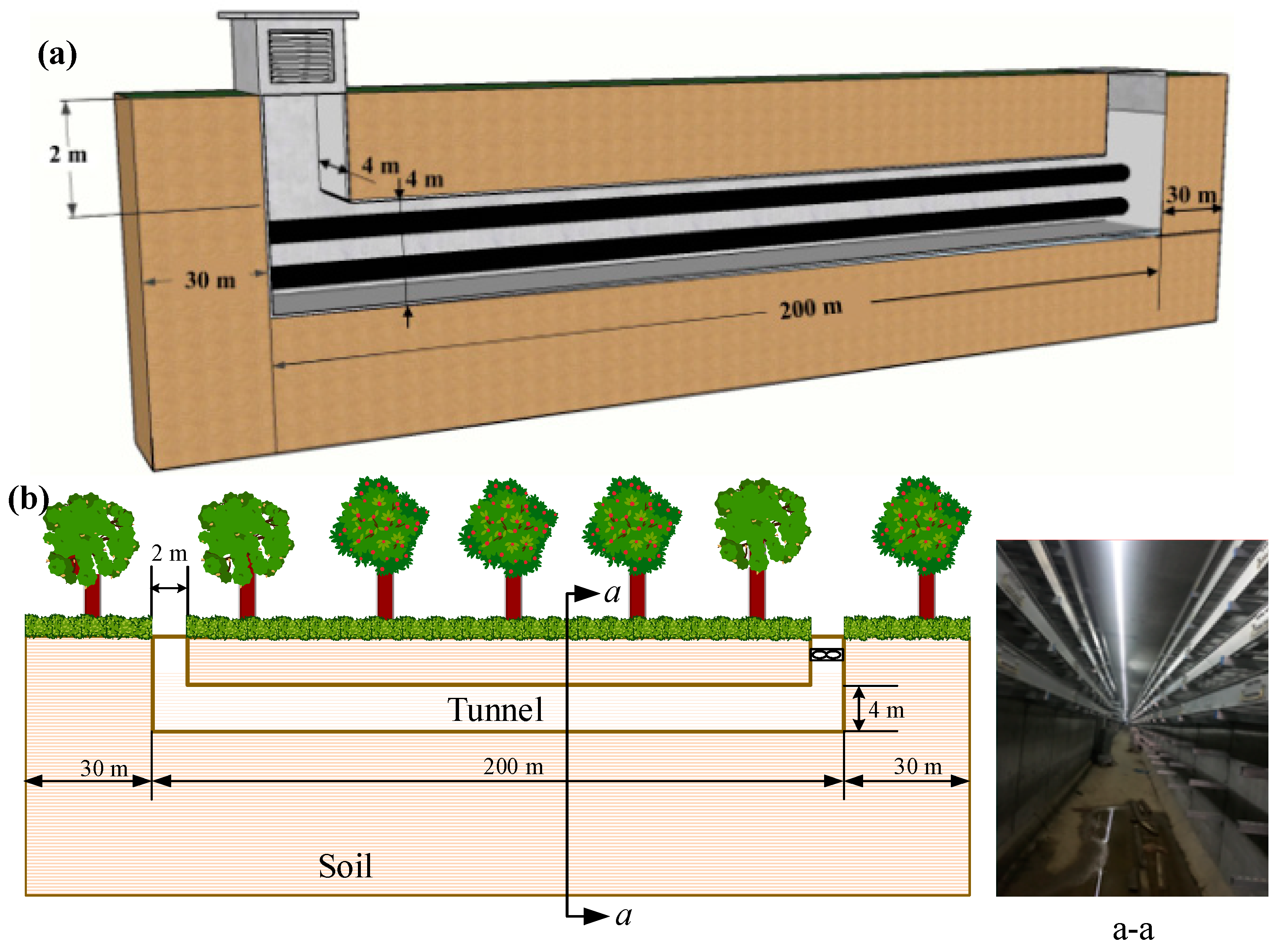 Buildings 14 03113 g003