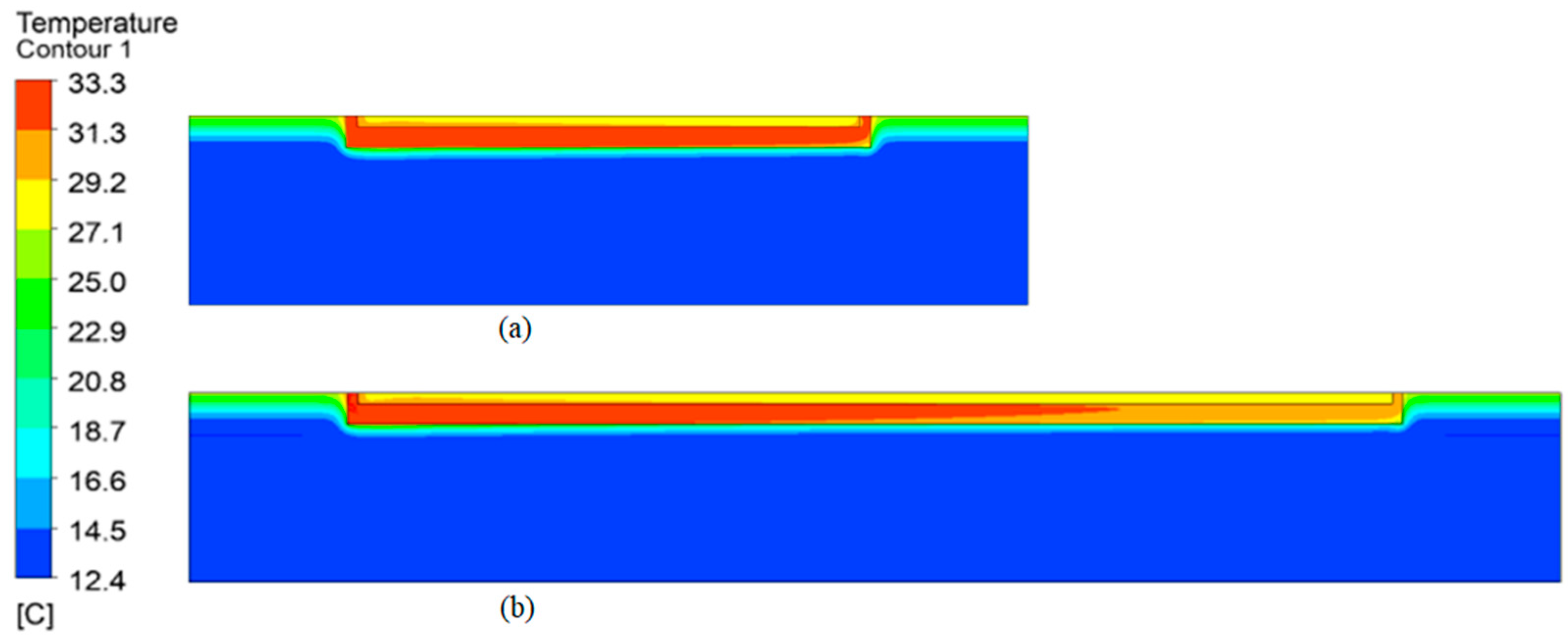 Buildings 14 03113 g010