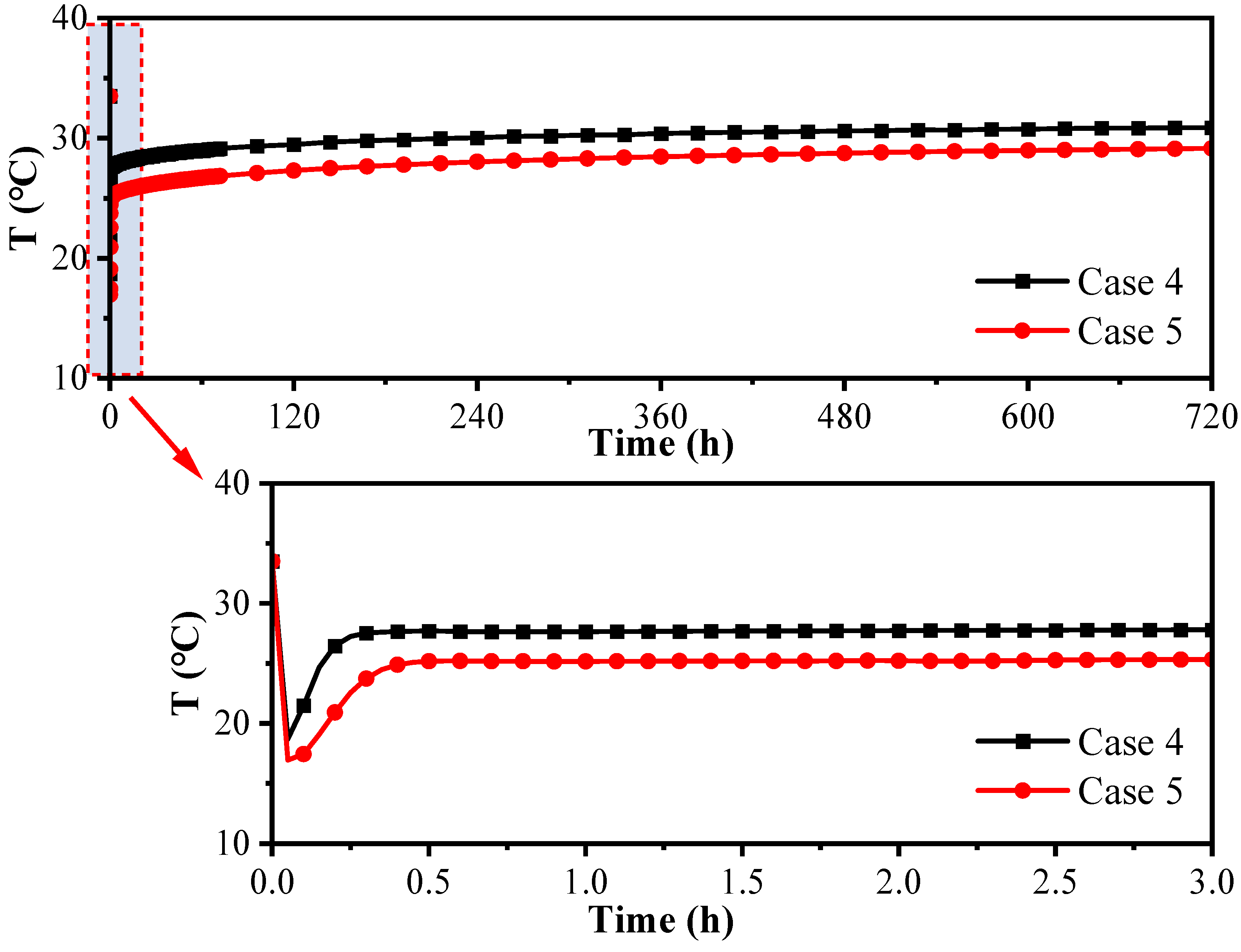 Buildings 14 03113 g011