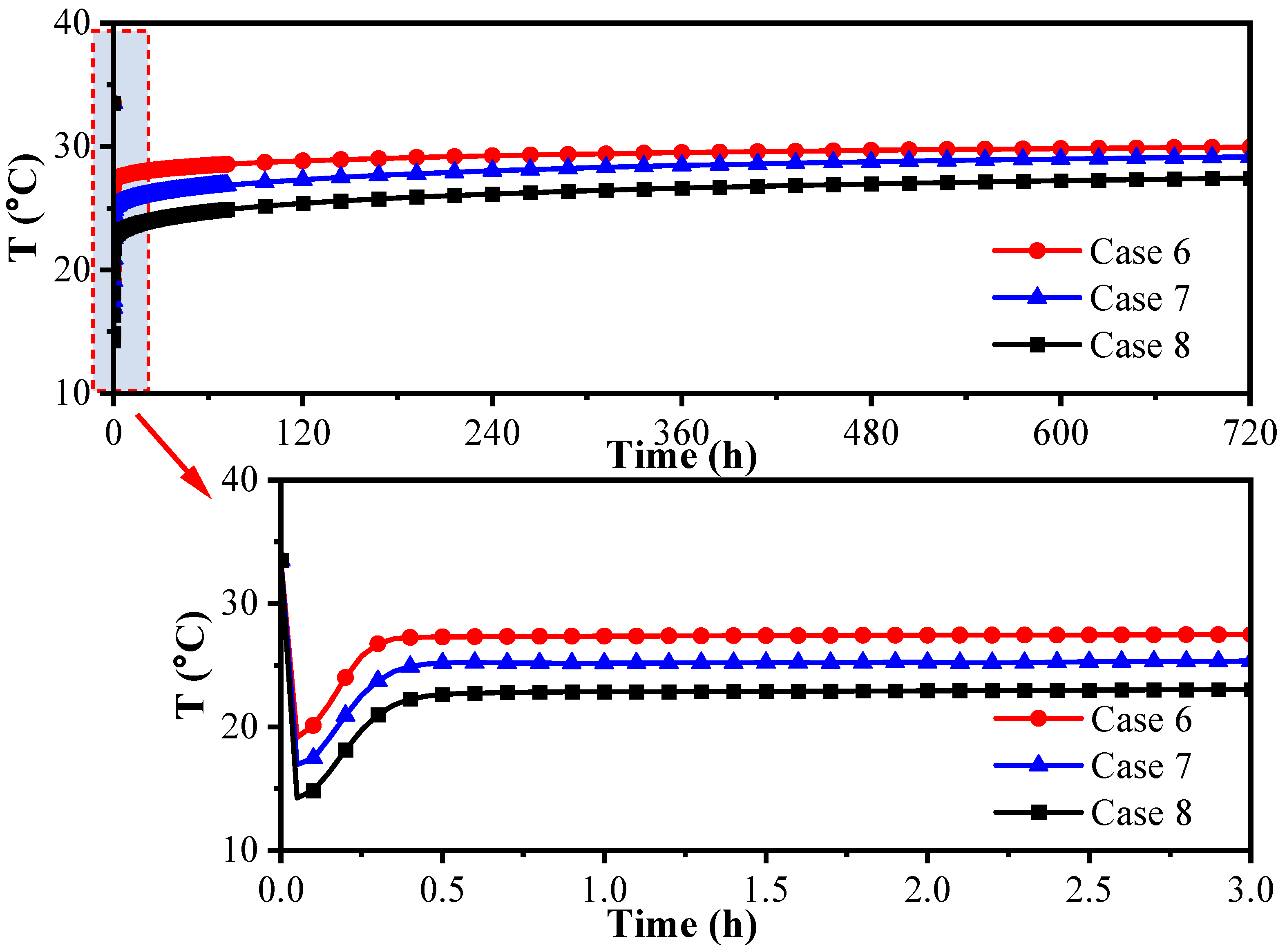Buildings 14 03113 g013