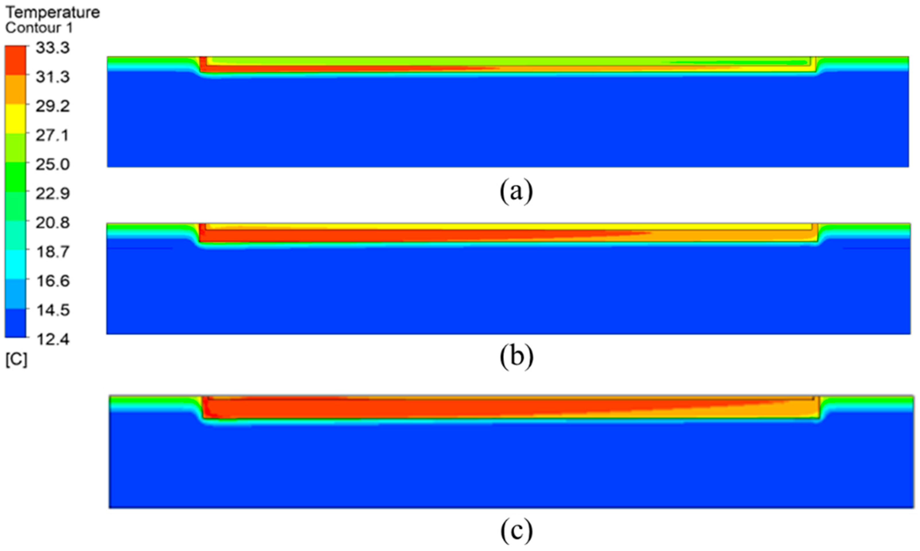Buildings 14 03113 g014