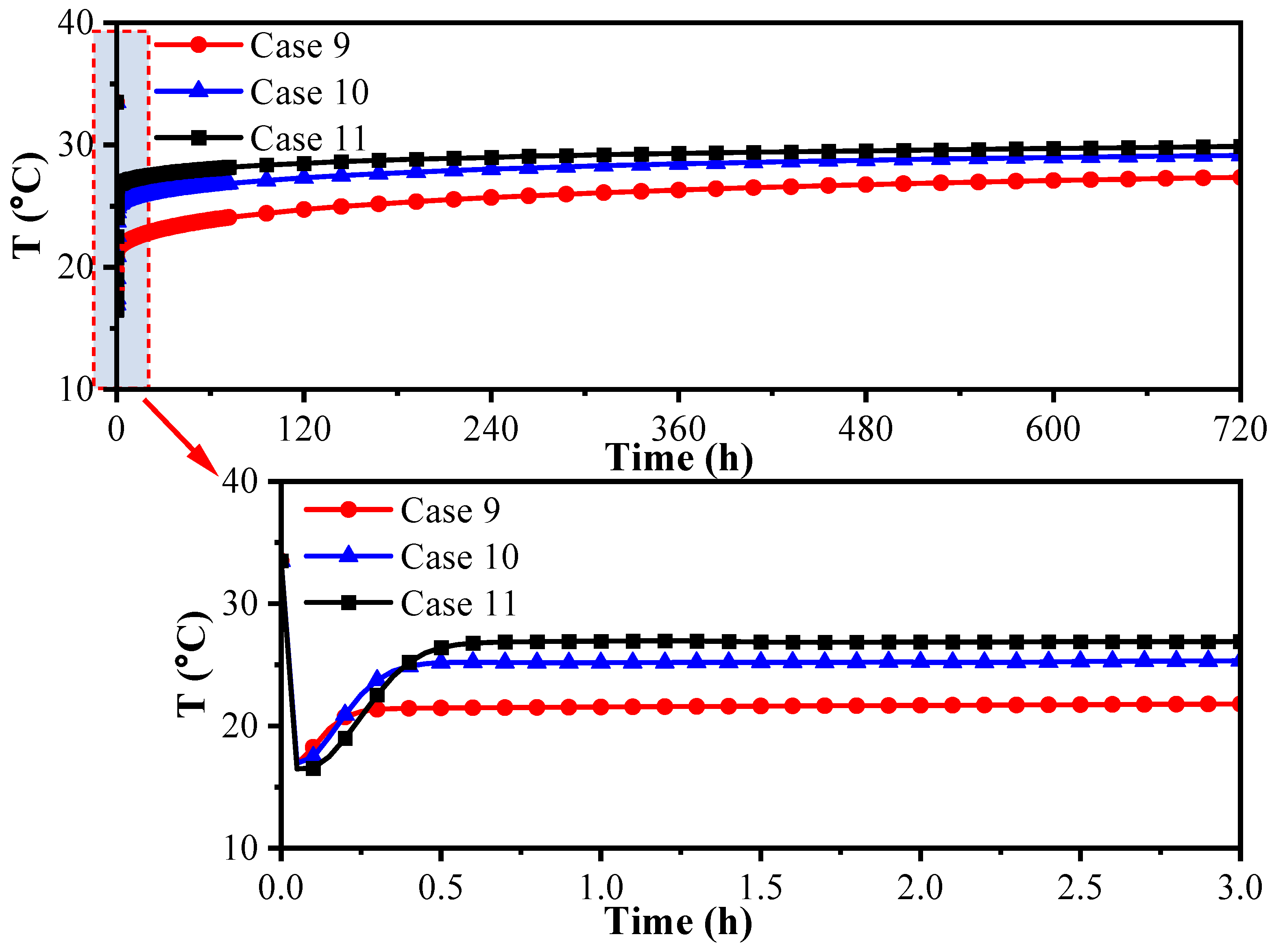 Buildings 14 03113 g015