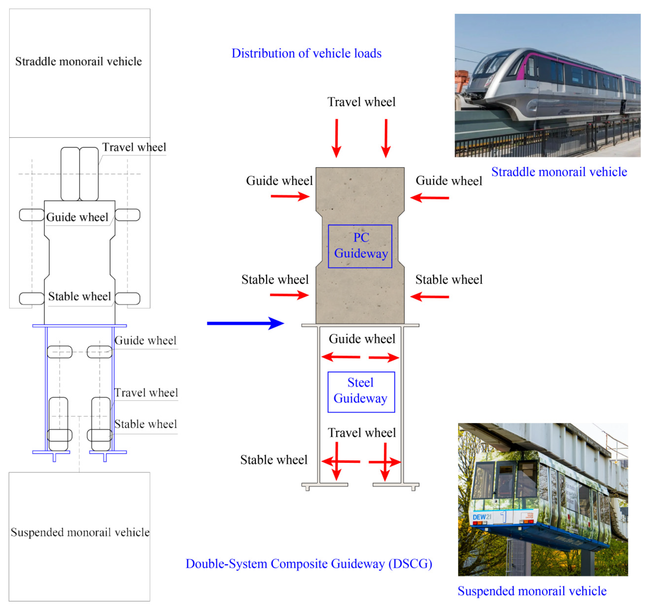 Buildings 14 03115 g001