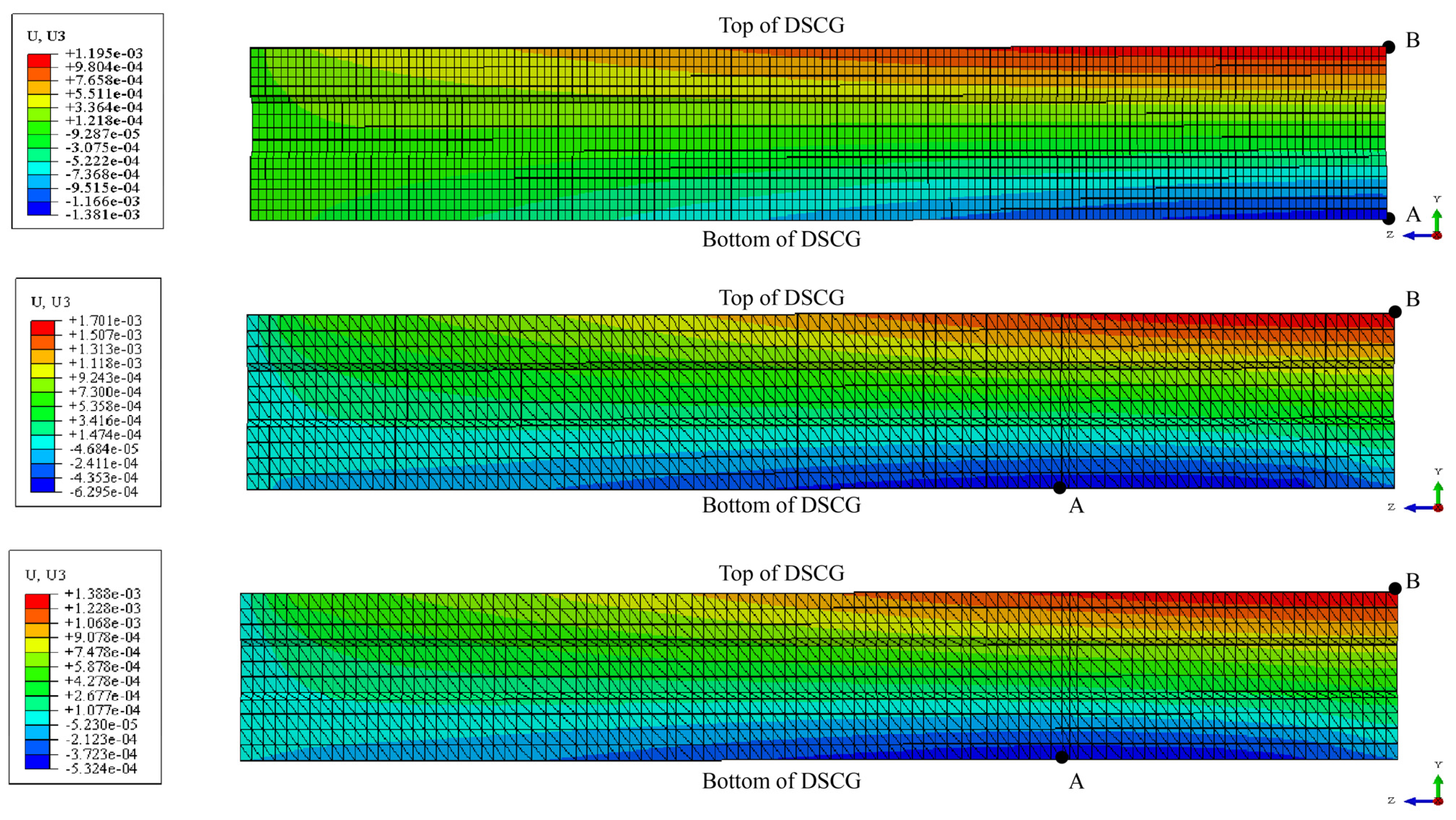 Buildings 14 03115 g013