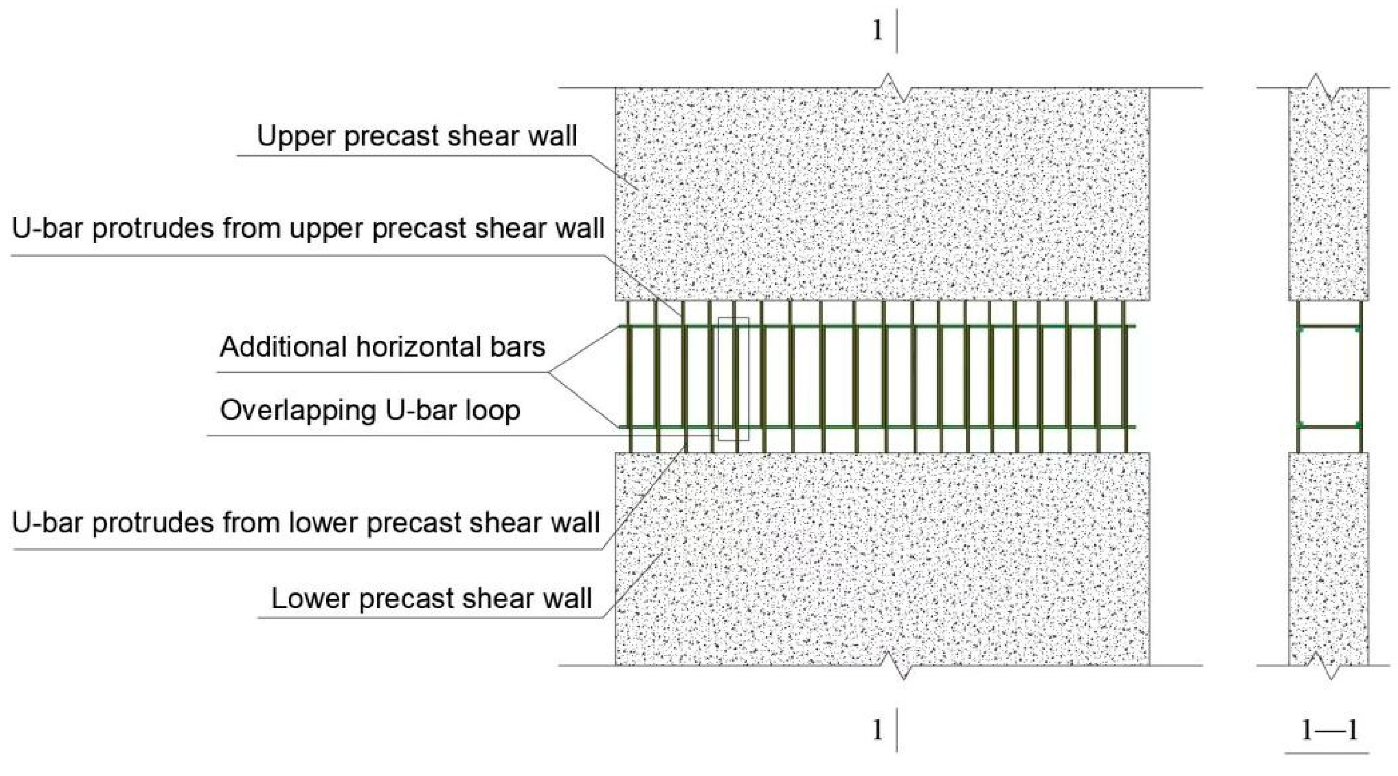 Buildings 14 03119 g001