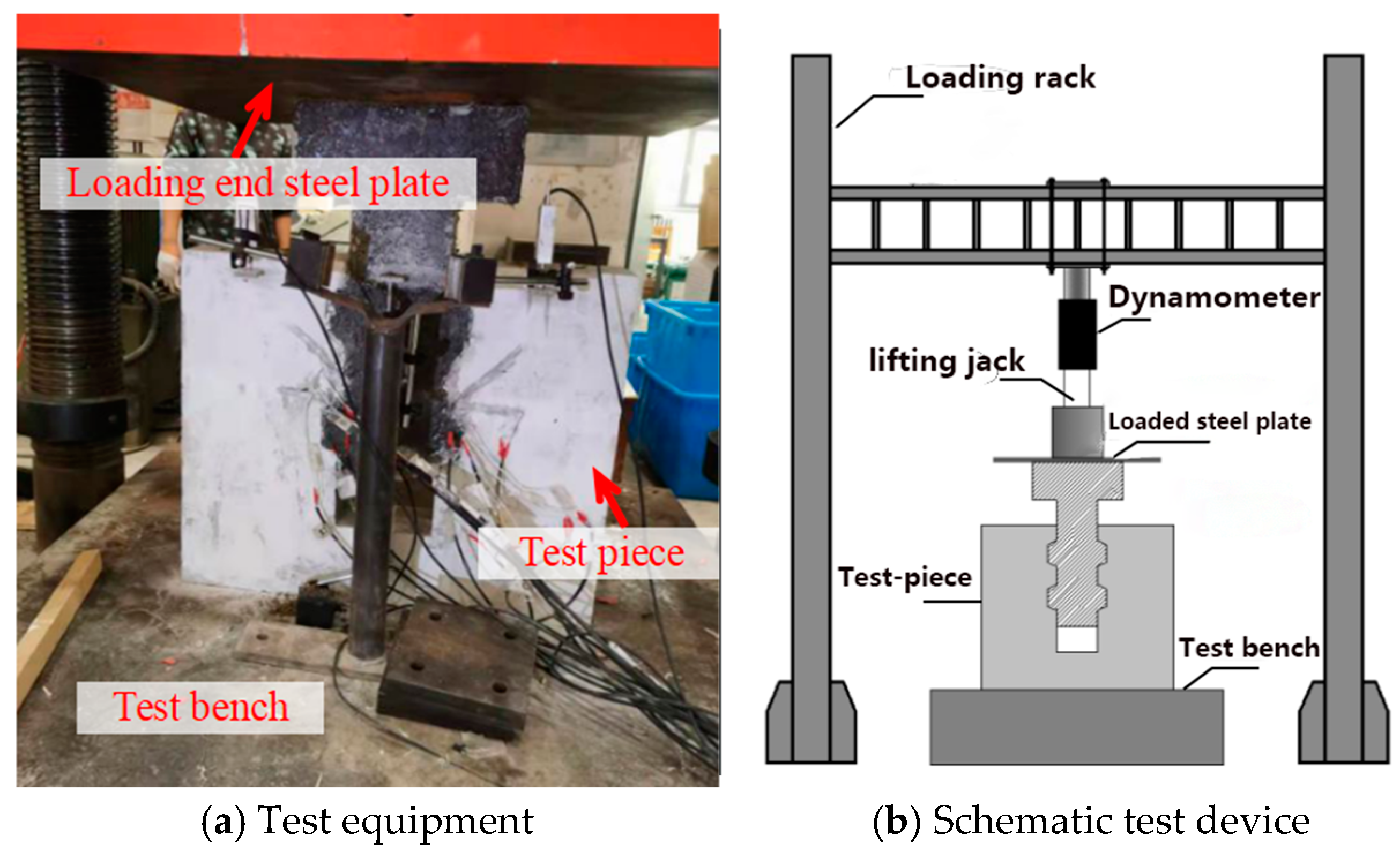 Buildings 14 03119 g003