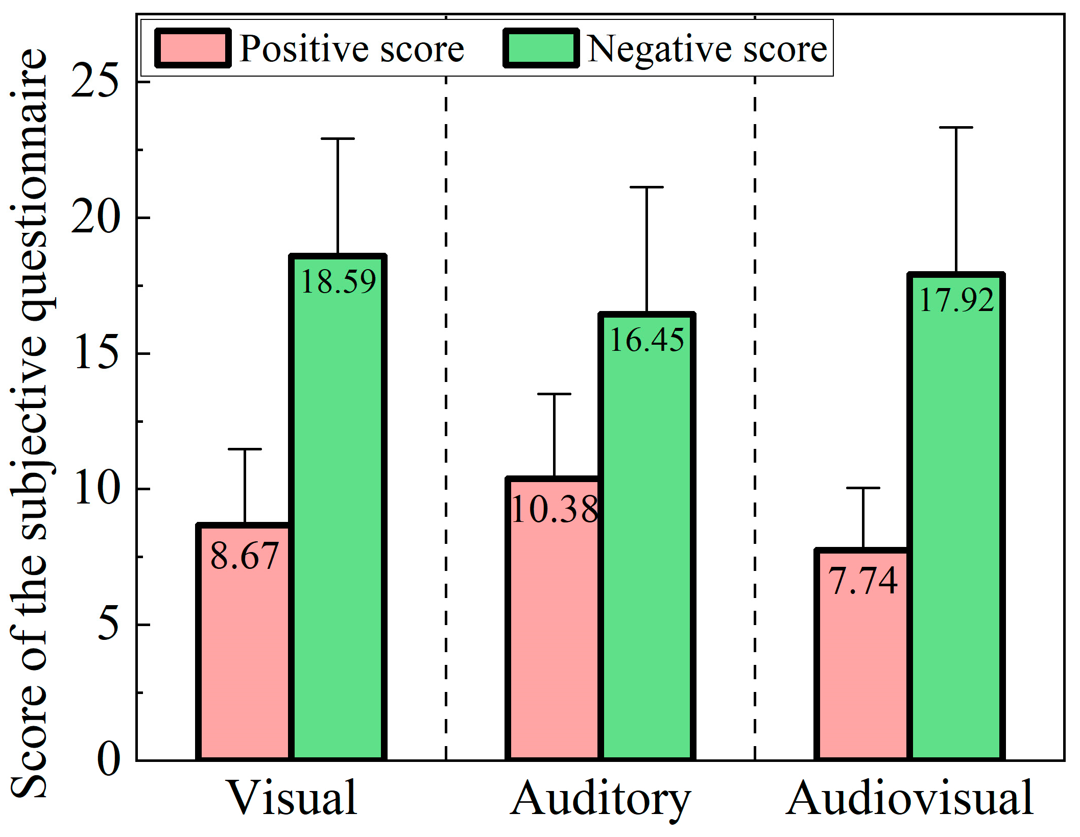 Buildings 14 03122 g007