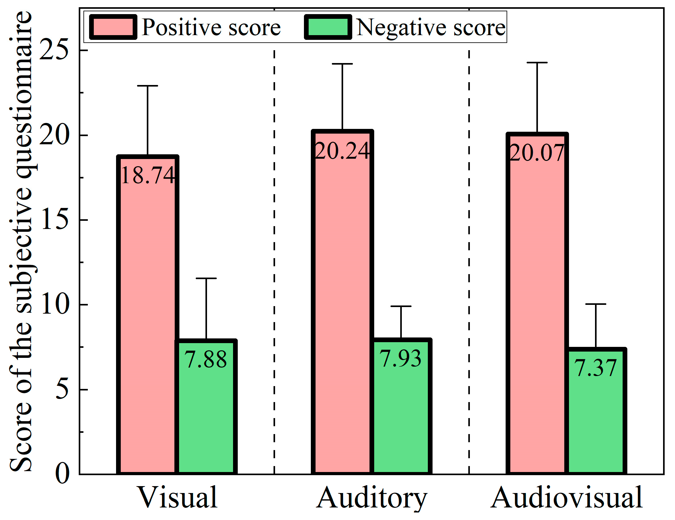Buildings 14 03122 g008