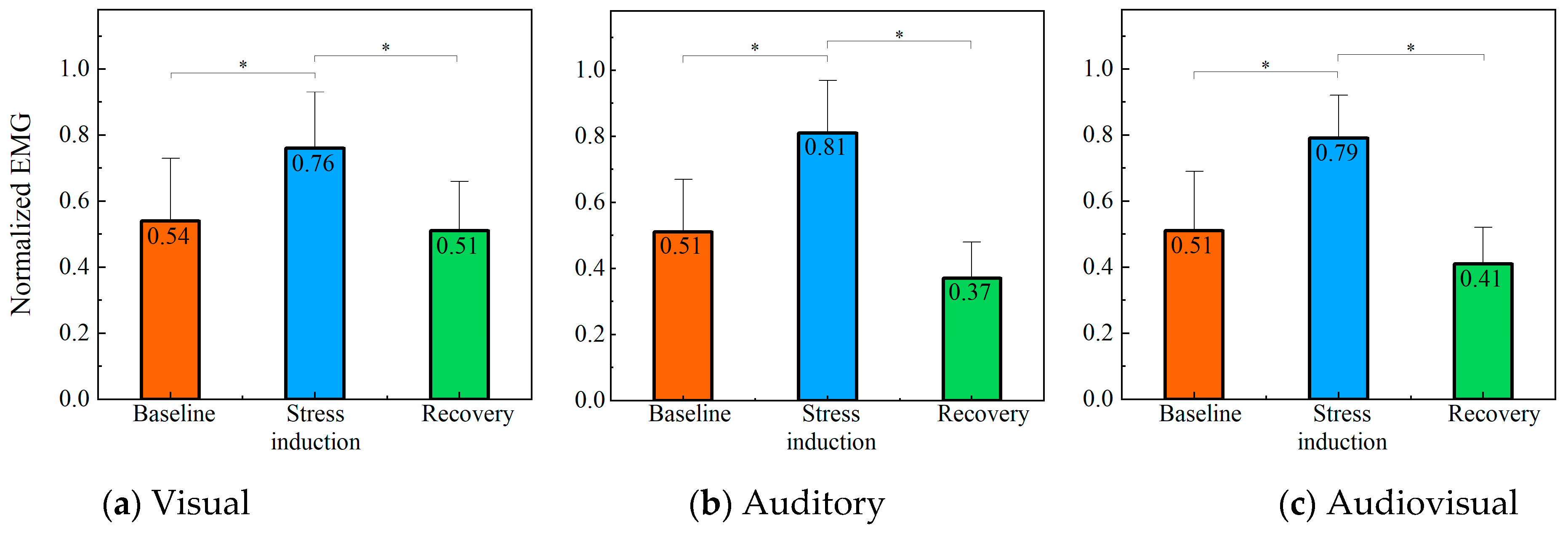 Buildings 14 03122 g009
