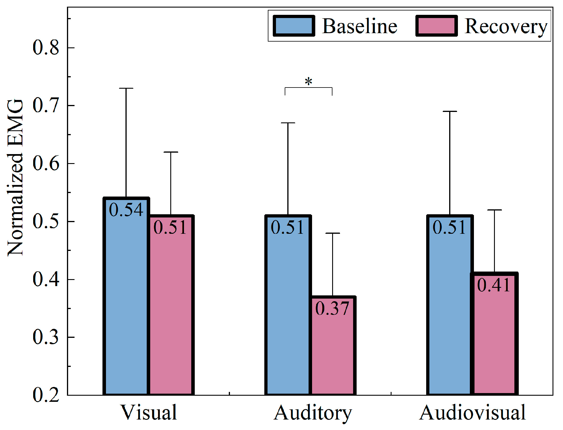 Buildings 14 03122 g012