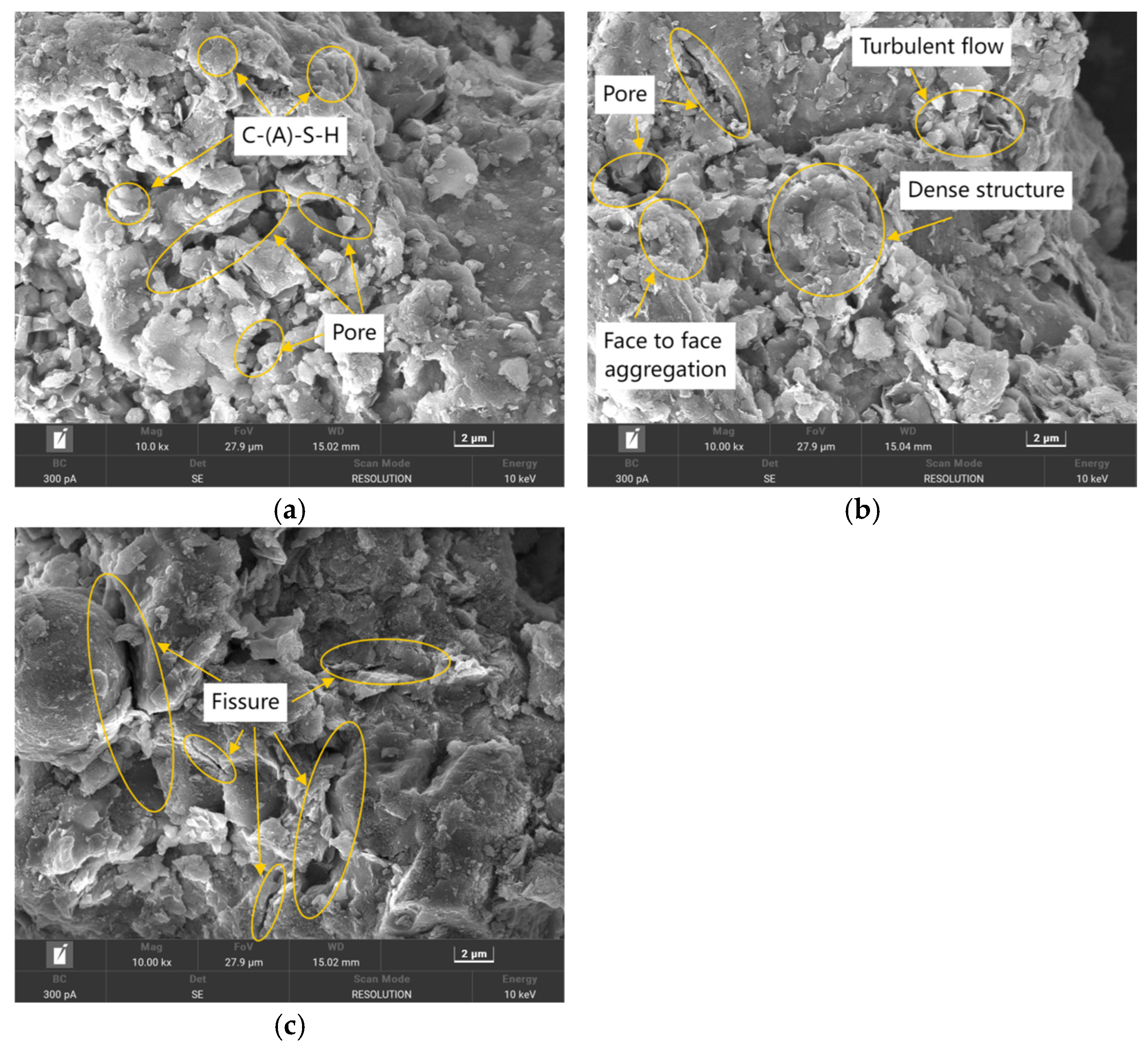 Buildings 14 03123 g008
