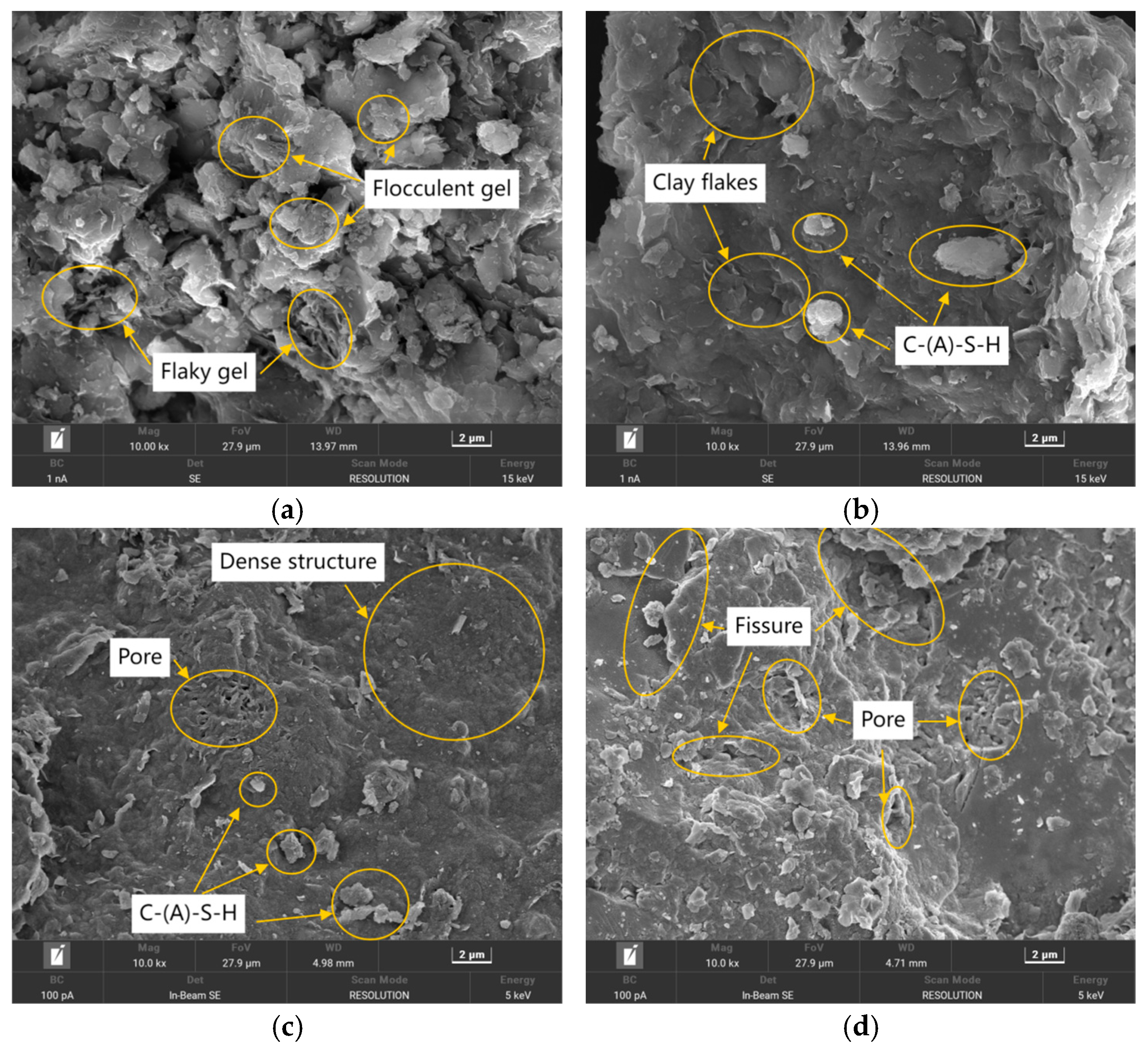 Buildings 14 03123 g009
