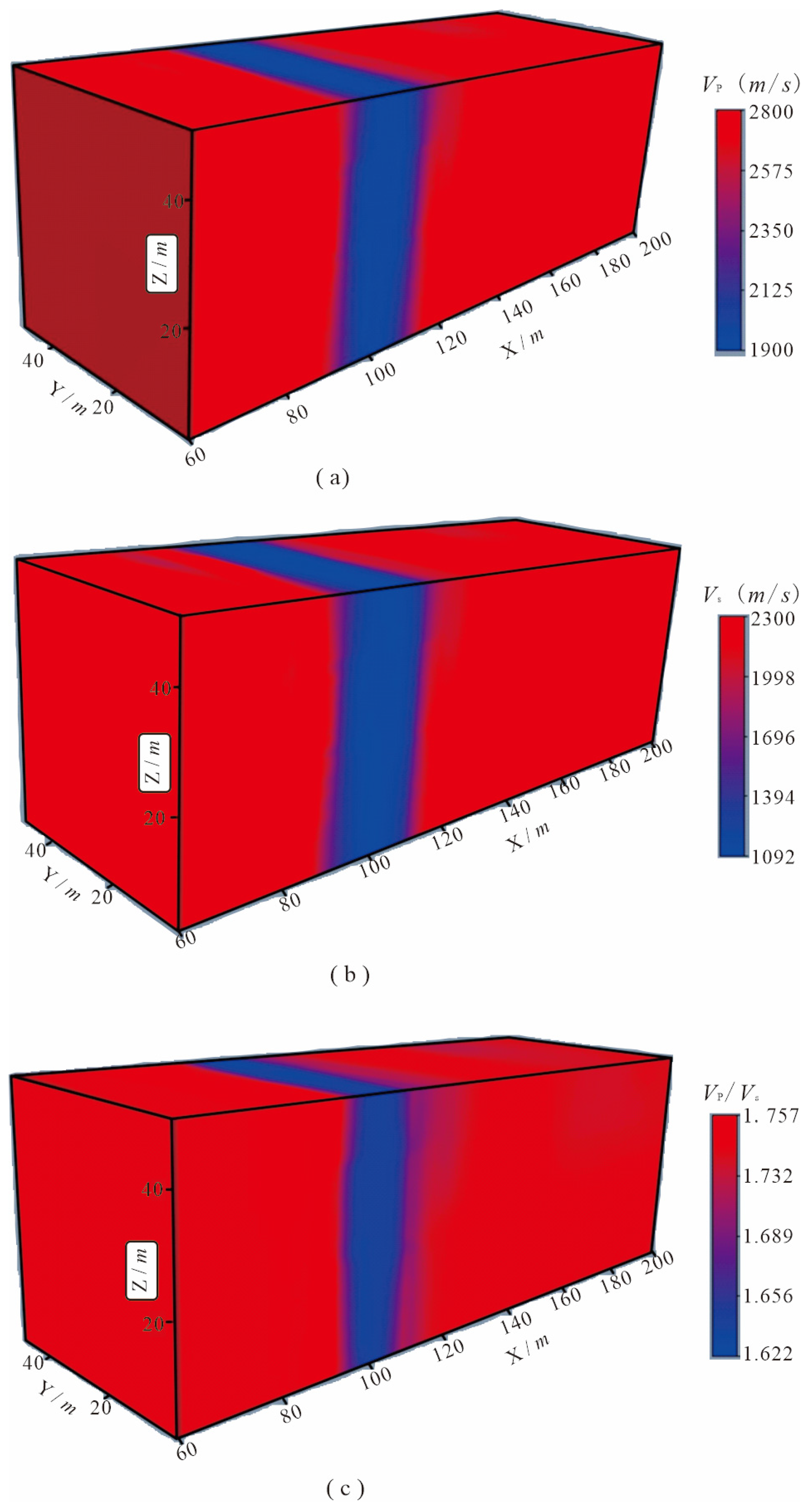 Buildings 14 03126 g004