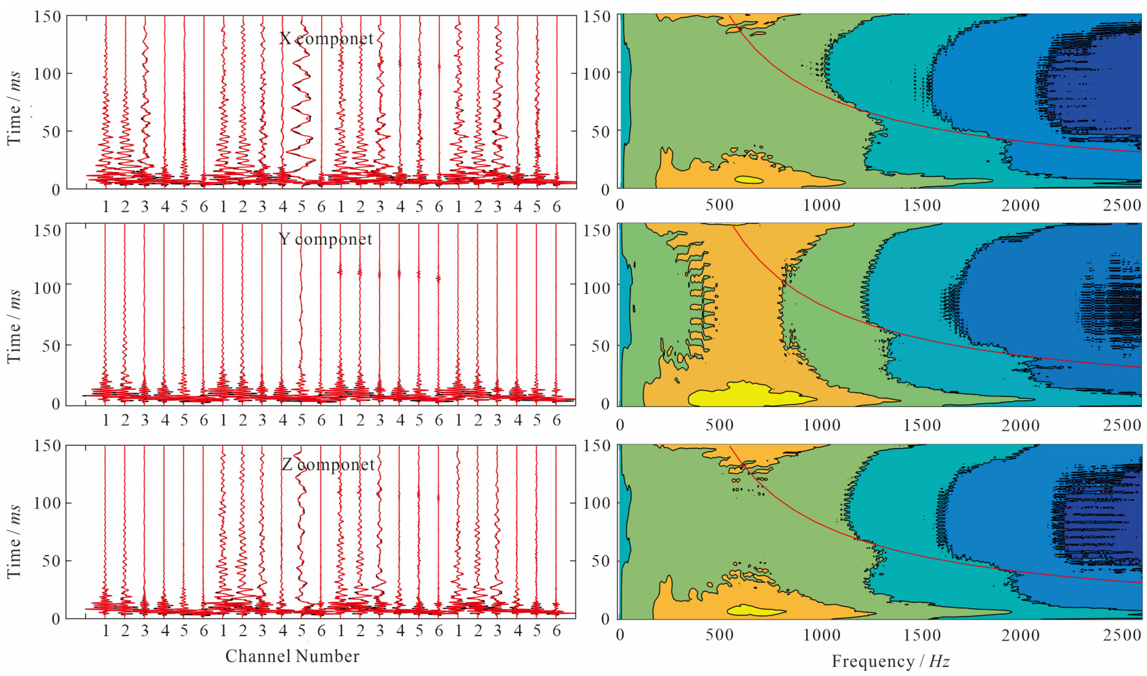 Buildings 14 03126 g008