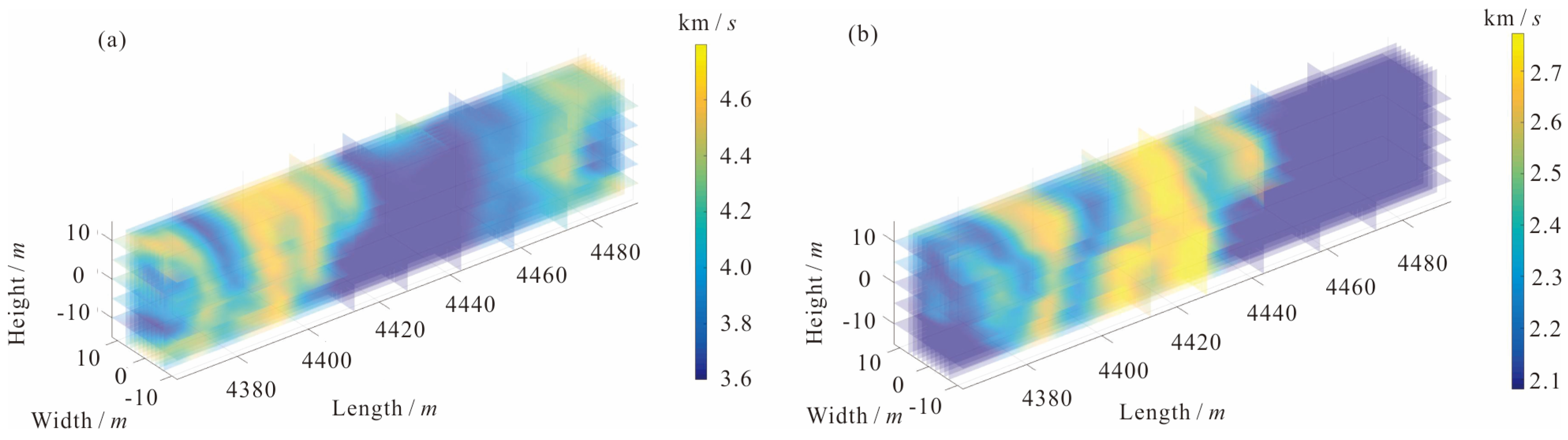 Buildings 14 03126 g009