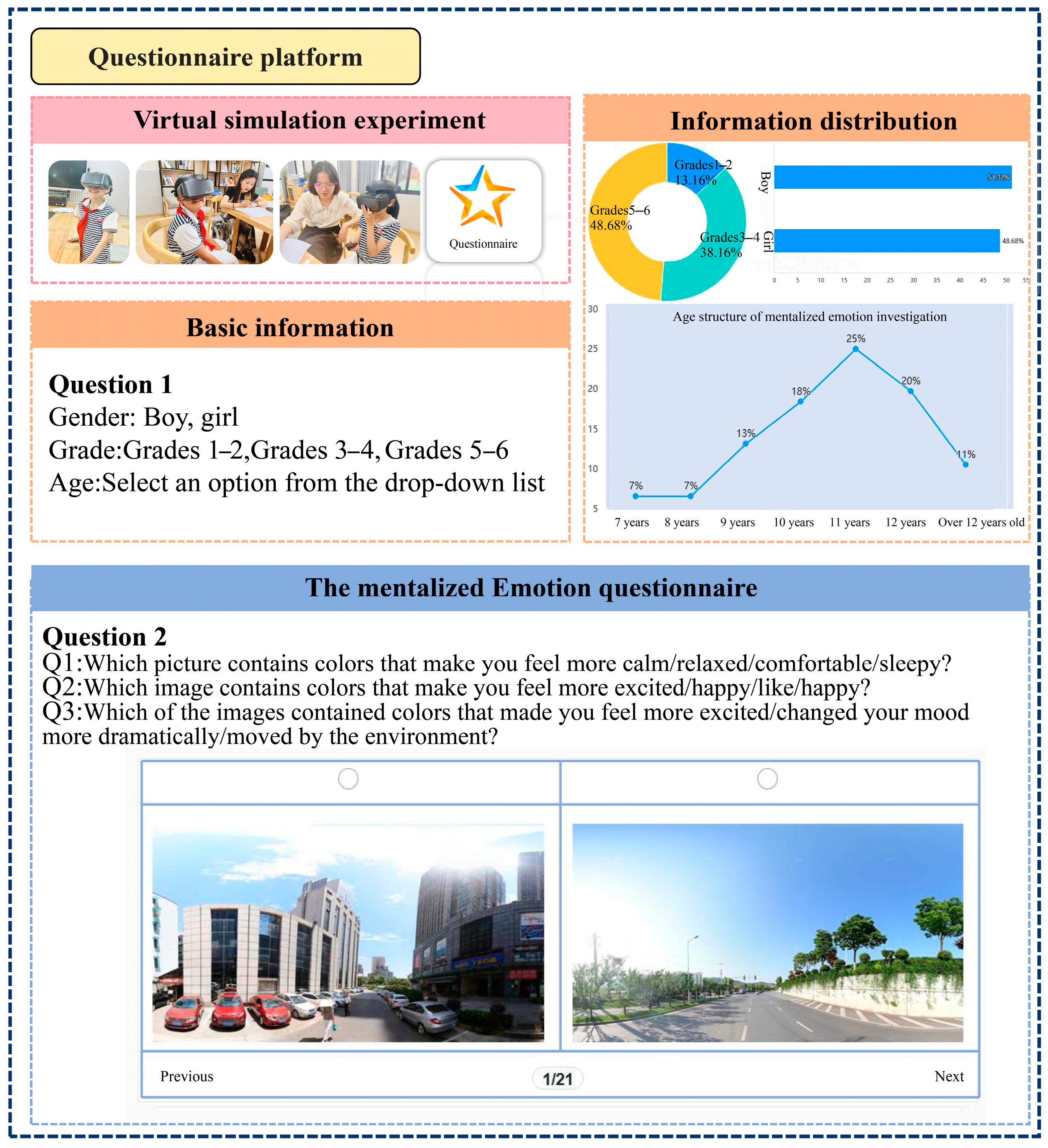 Buildings 14 03128 g003