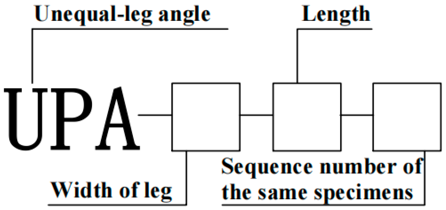 Buildings 14 03132 g002