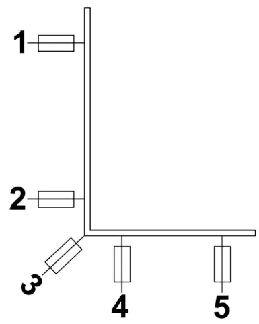 Buildings 14 03132 g004