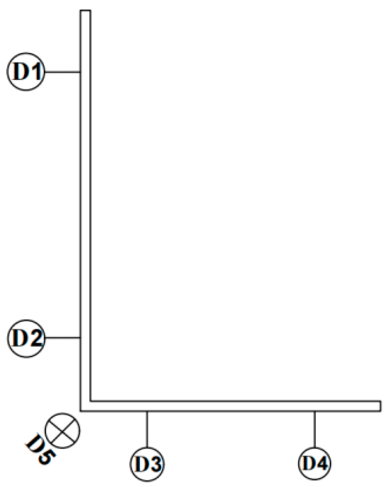 Buildings 14 03132 g007