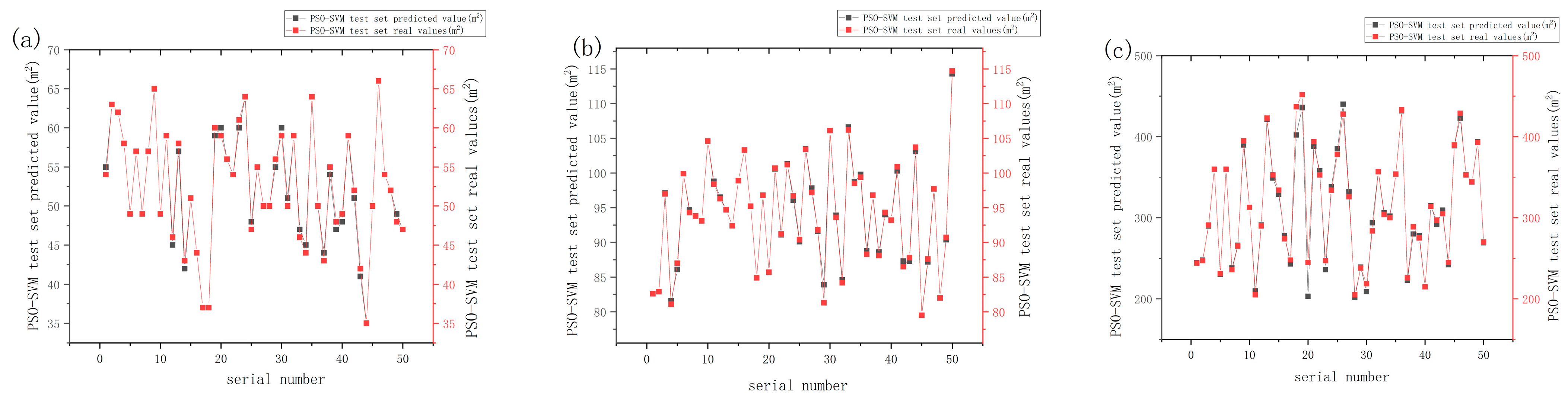 Buildings 14 03134 g004