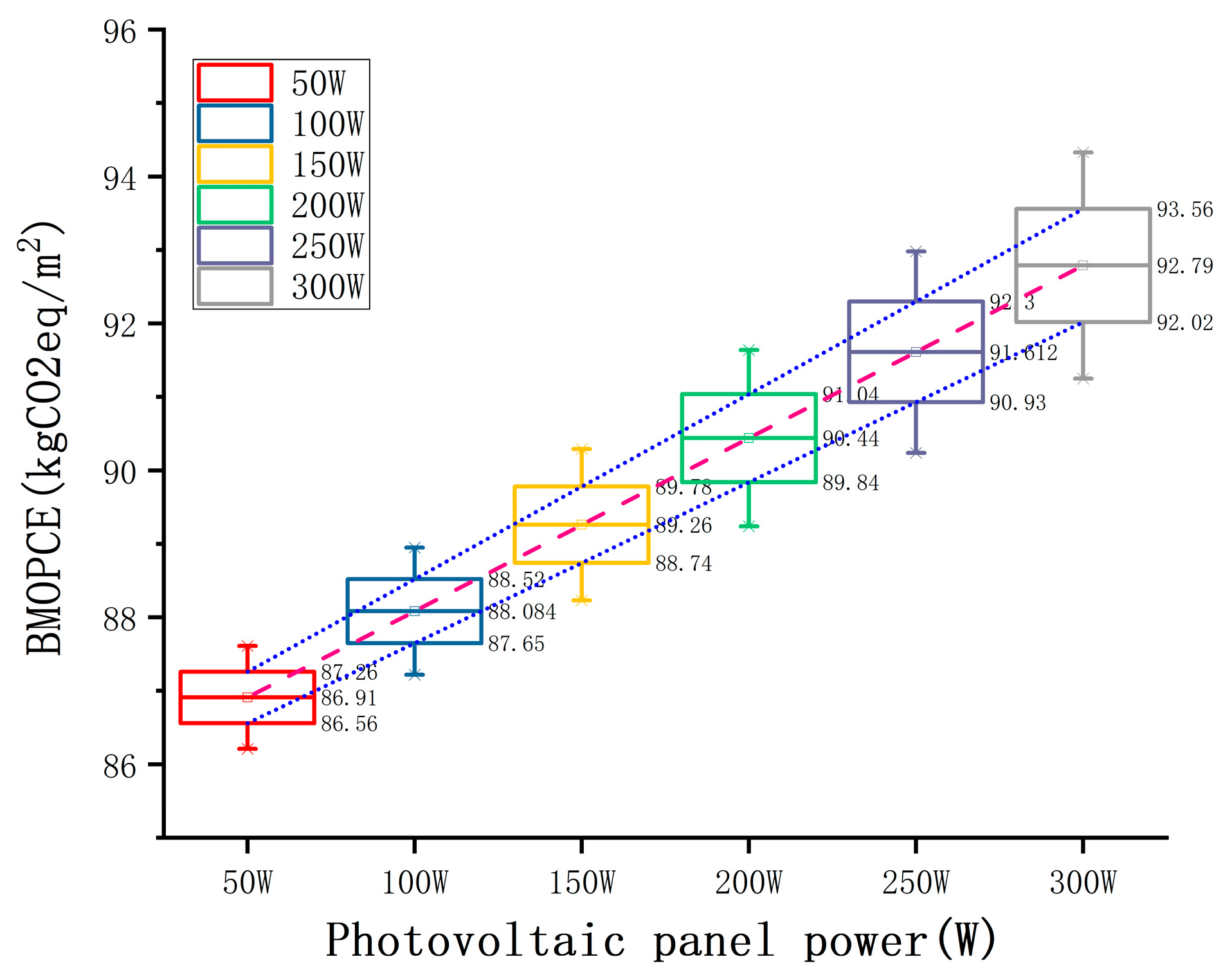 Buildings 14 03134 g009