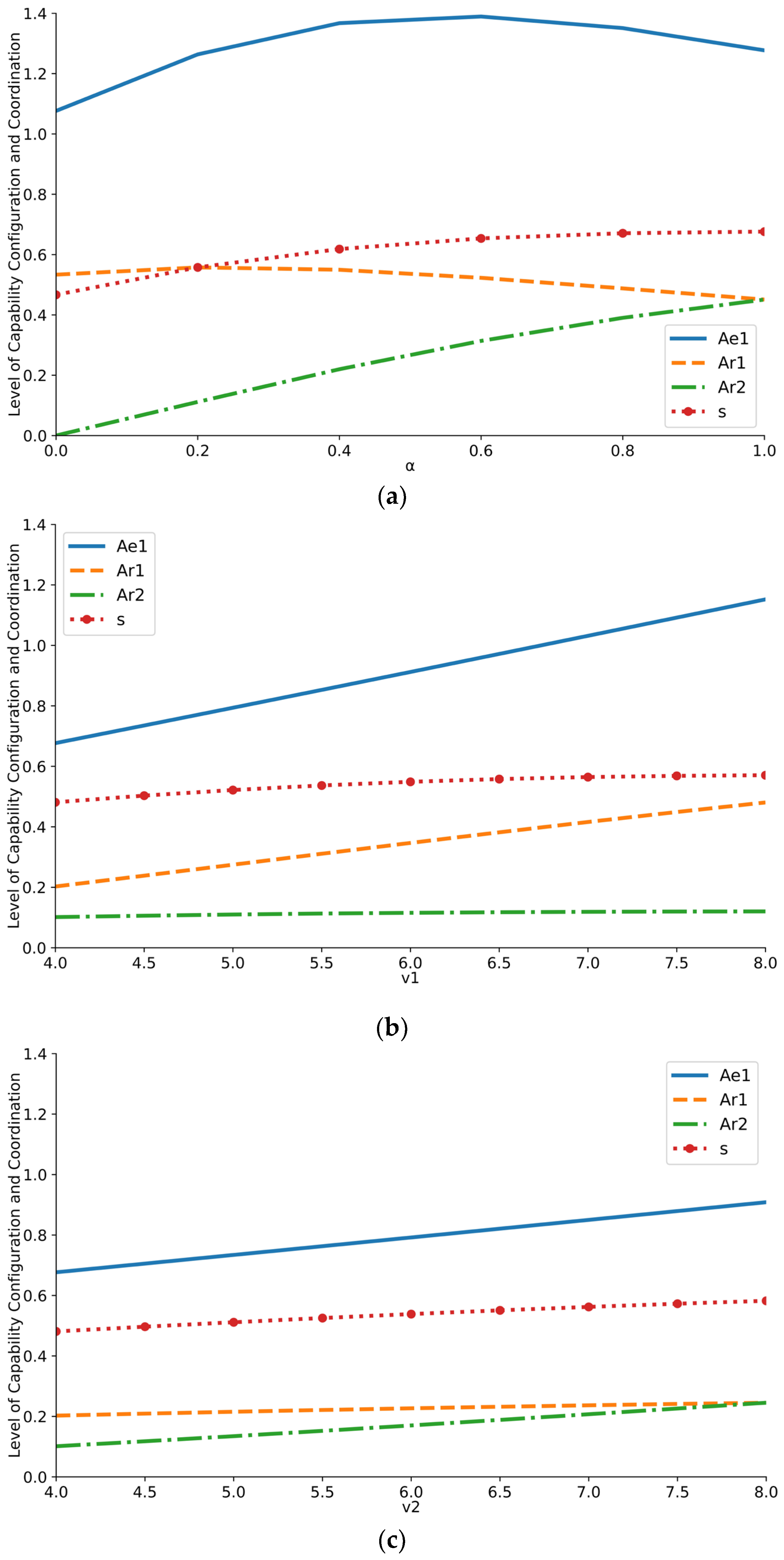 Buildings 14 03135 g004