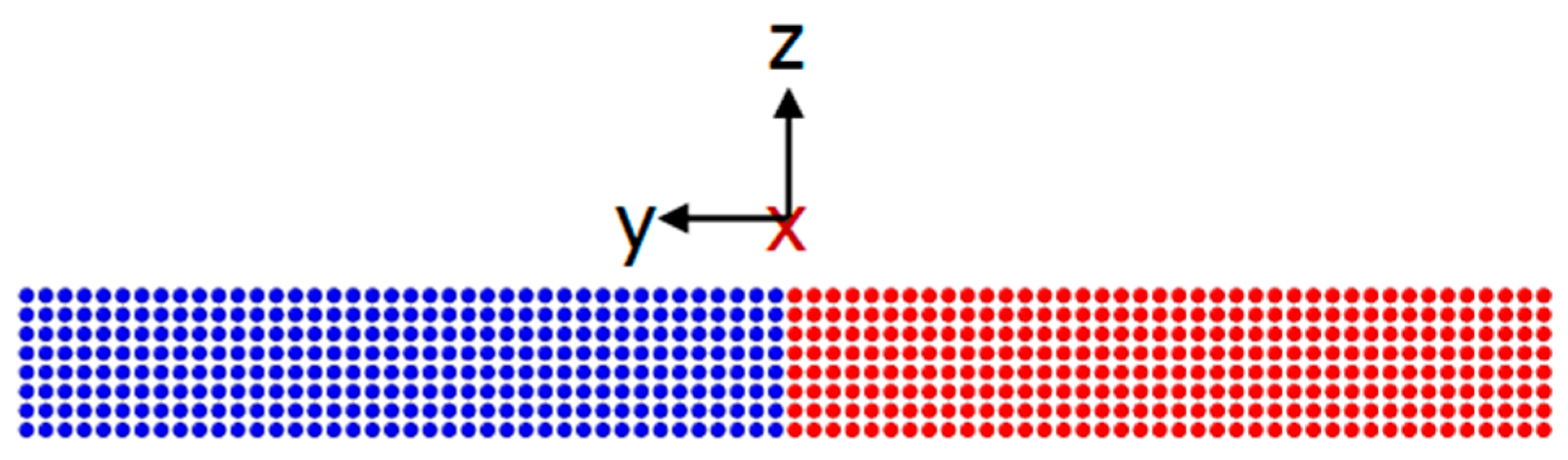 Buildings 14 03137 g003