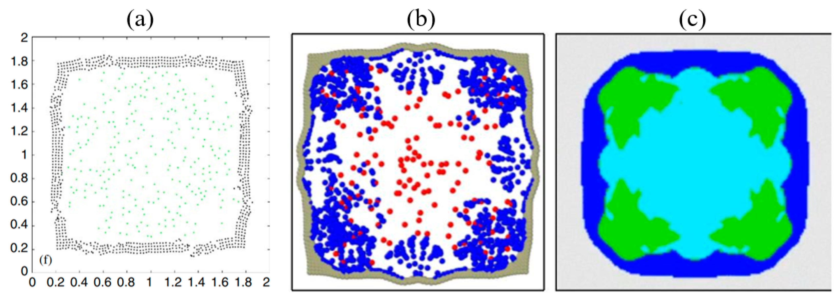 Buildings 14 03137 g008