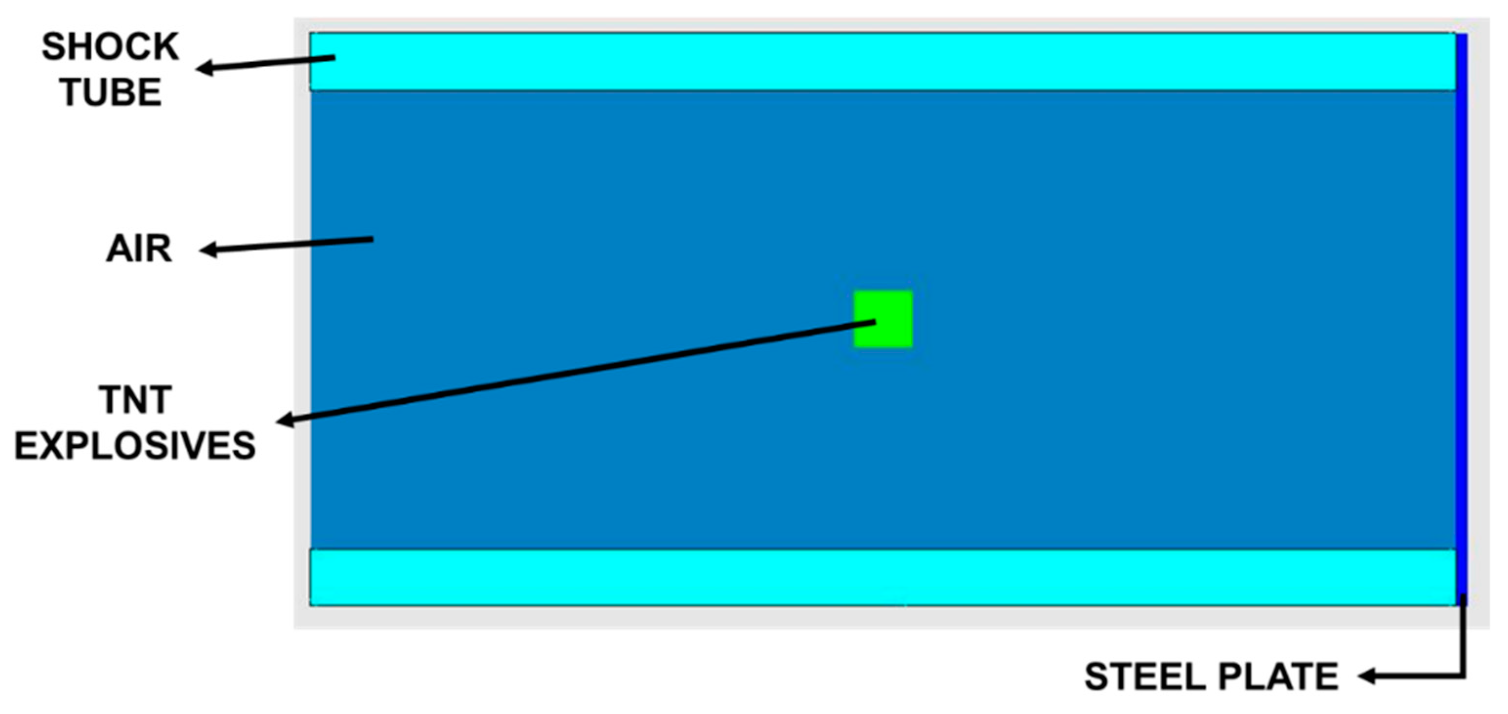 Buildings 14 03137 g012